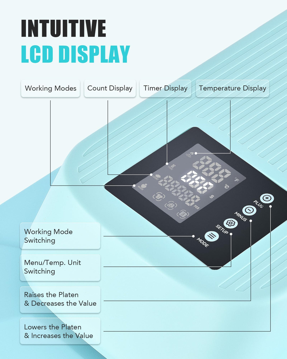 CREWORKS Auto Heat Press Machine for T Shirts, Smart 15x15 Inch T Shirt Press Machine with Auto Press Release, Professional Digital Automatic Heat Press Sublimation Fast Even Tshirt Printing Machine CREWORKS