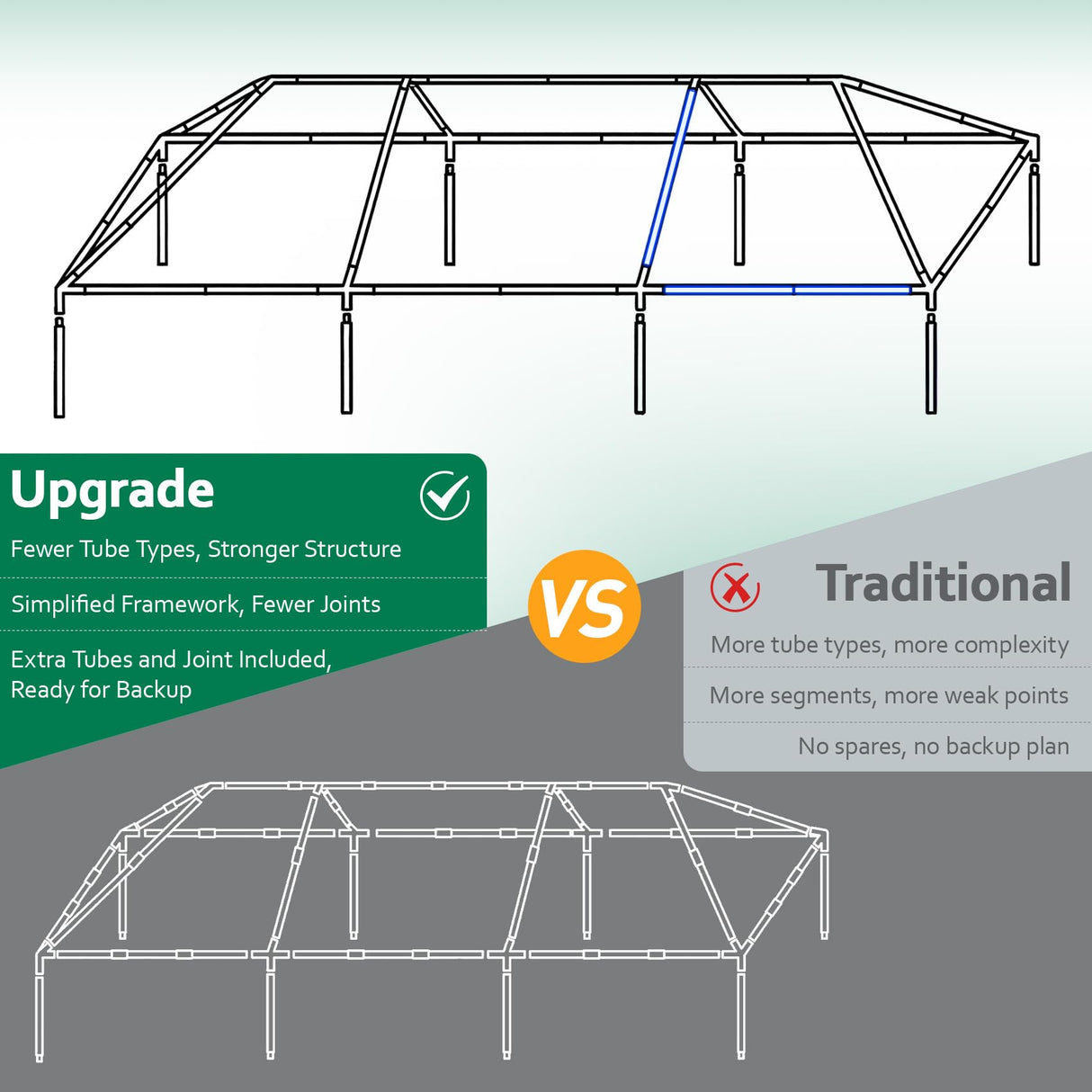 10x30 Party Tent, 2025 Update Outdoor White Tents for Parties, Wedding, Event, Large Canopy Tent with Walls, Big Event Gazebo Tents for Backyard, Garden, 8 Sidewalls ATOVER