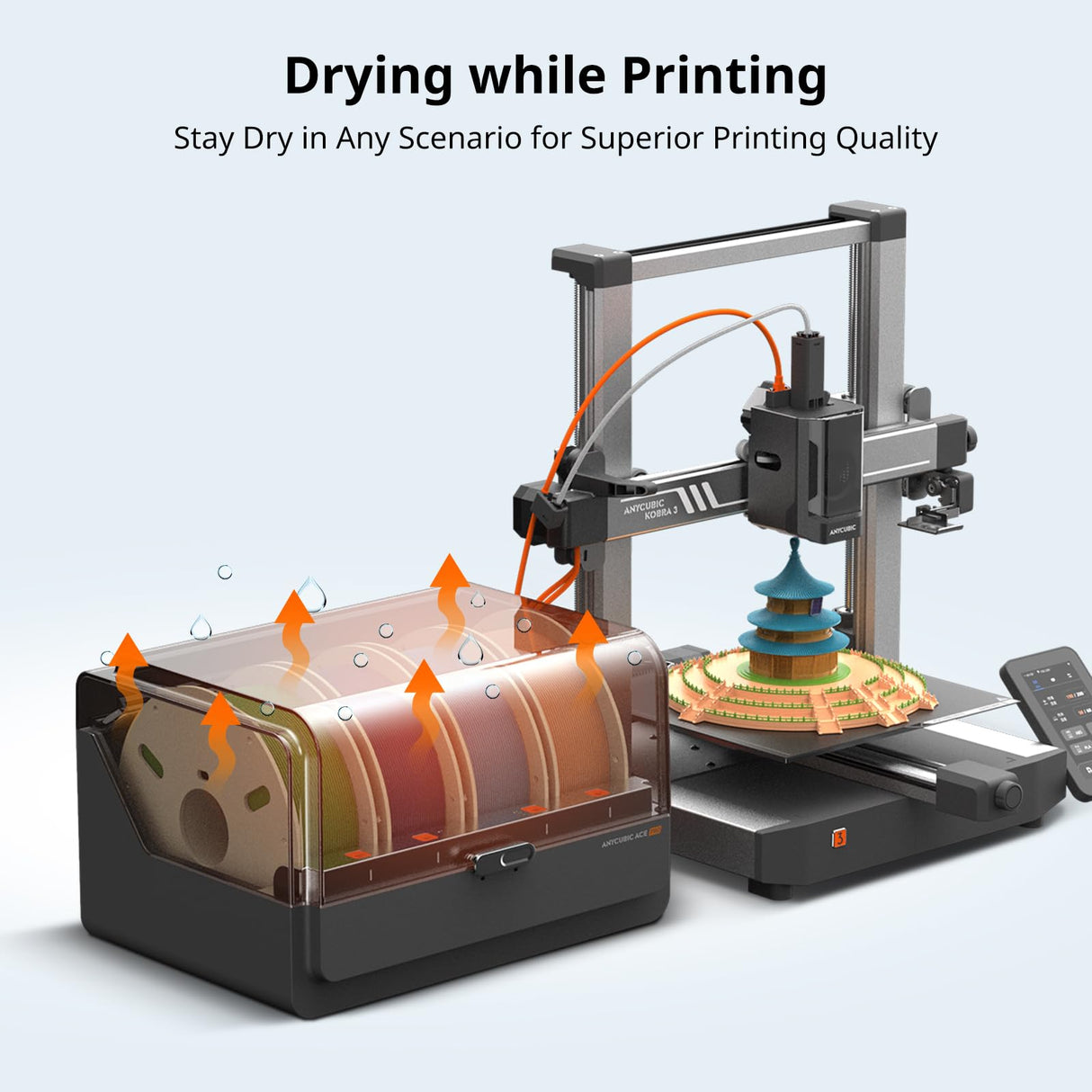 (Bundle Anycubic Kobra 3 Combo) Anycubic ACE Pro - Multi Color 3D Printer Automatically Filament System, Filament Dryer Box and Anycubic Kobra 3 3D Printer, 600mm/s Max High Speed ANYCUBIC