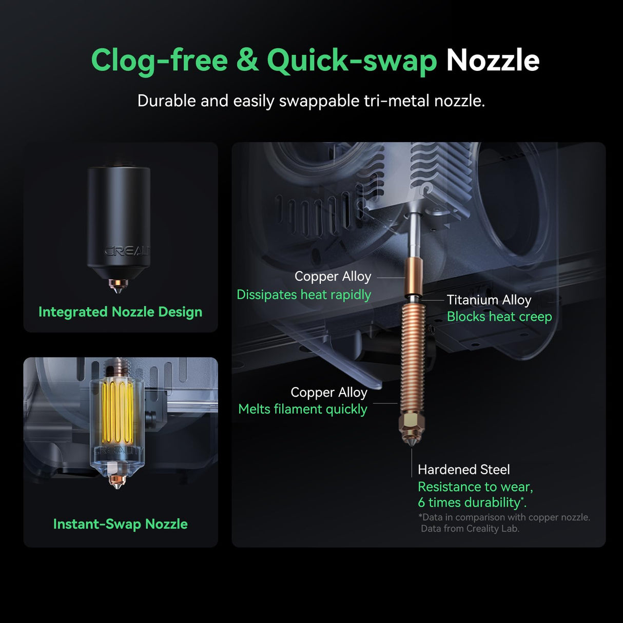 Creality Hi Combo 3D Printer, Multi Color 3D Printer with CFS, 500mm/s High Speed Auto-Leveling Automatic Filament Reading Clog-Free Extruder 95% Pre-Assemble All-Metal Body 10.24×10.24×11.81inch Creality