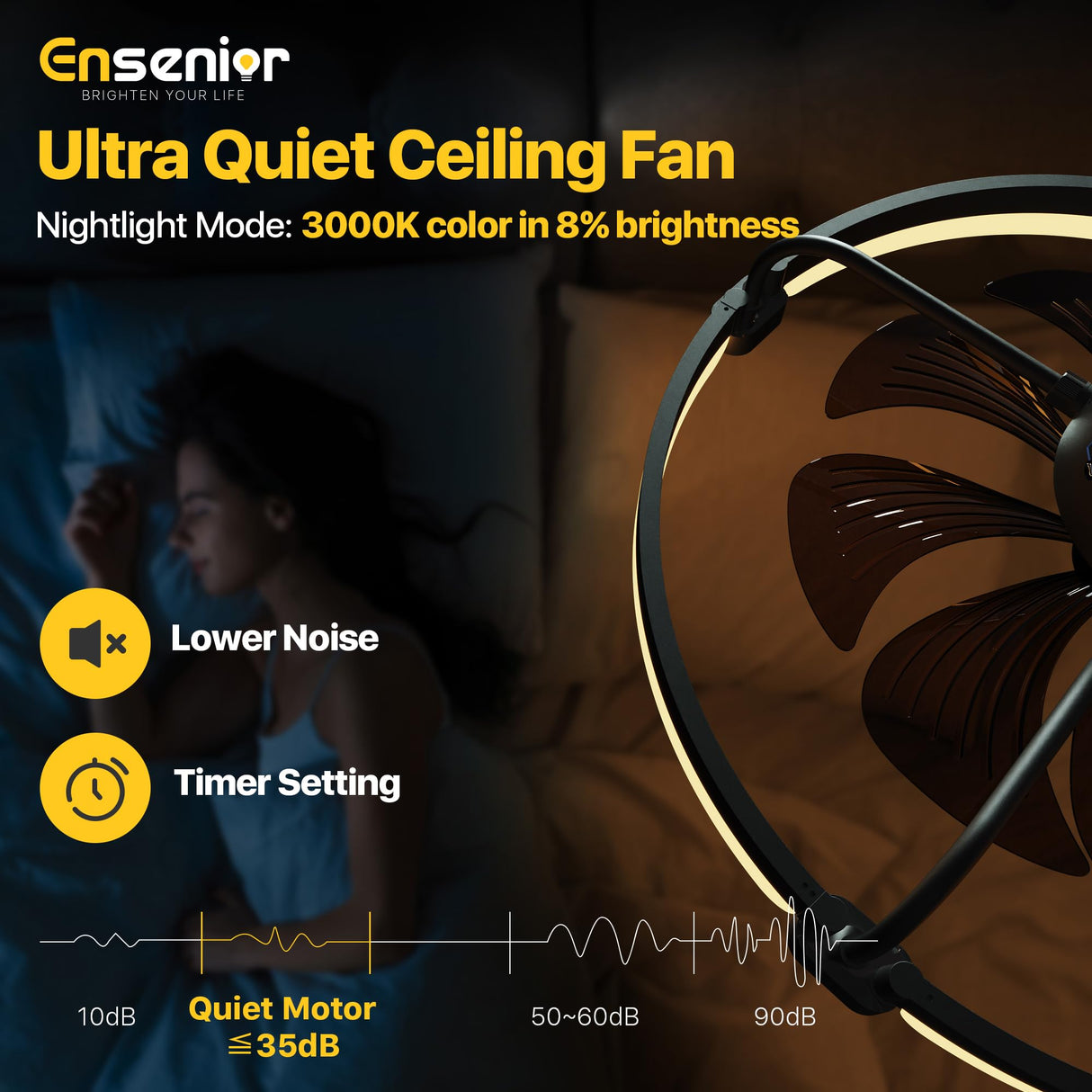 Ensenior 24'' Low Profile Ceiling Fans with Lights and Remote, Fandelier Ceiling Fan Flush Mount, APP Control, 6 Speed & 3000K-6500K Stepless Dimmable Small Ceiling Fan with Light for Bedroom - Black Ensenior