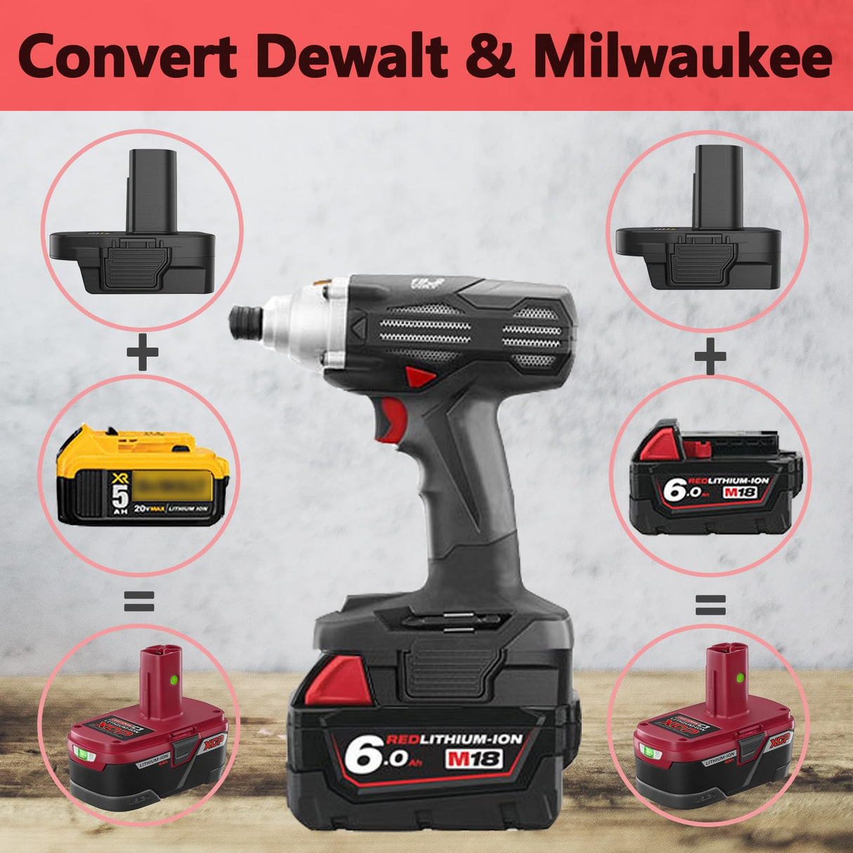 DM18GL Battery Adapter, Compatible for Dewalt 18v-20v & for Milwaukee Milwaukee M18 18v Batteries, Convert to Craftsman19.2 Volt Battery, Use for Craftsman 19.2V Nickel Power Tools Echoyee