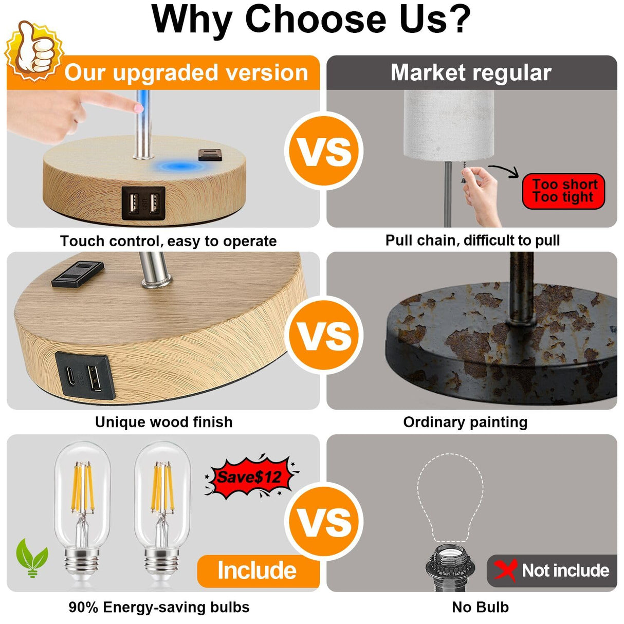 𝟮𝟬𝟮𝟯 𝗡𝗘𝗪 Touch Wood Table Lamps Set of 2, Bedroom Lamps with 2 USB & AC Outlet, 3-Way Dimmable Bedside Nightstand Lamps for Bedroom Living Room Nursery, 800 Lumens 2700K Bulbs Included Lynnoland