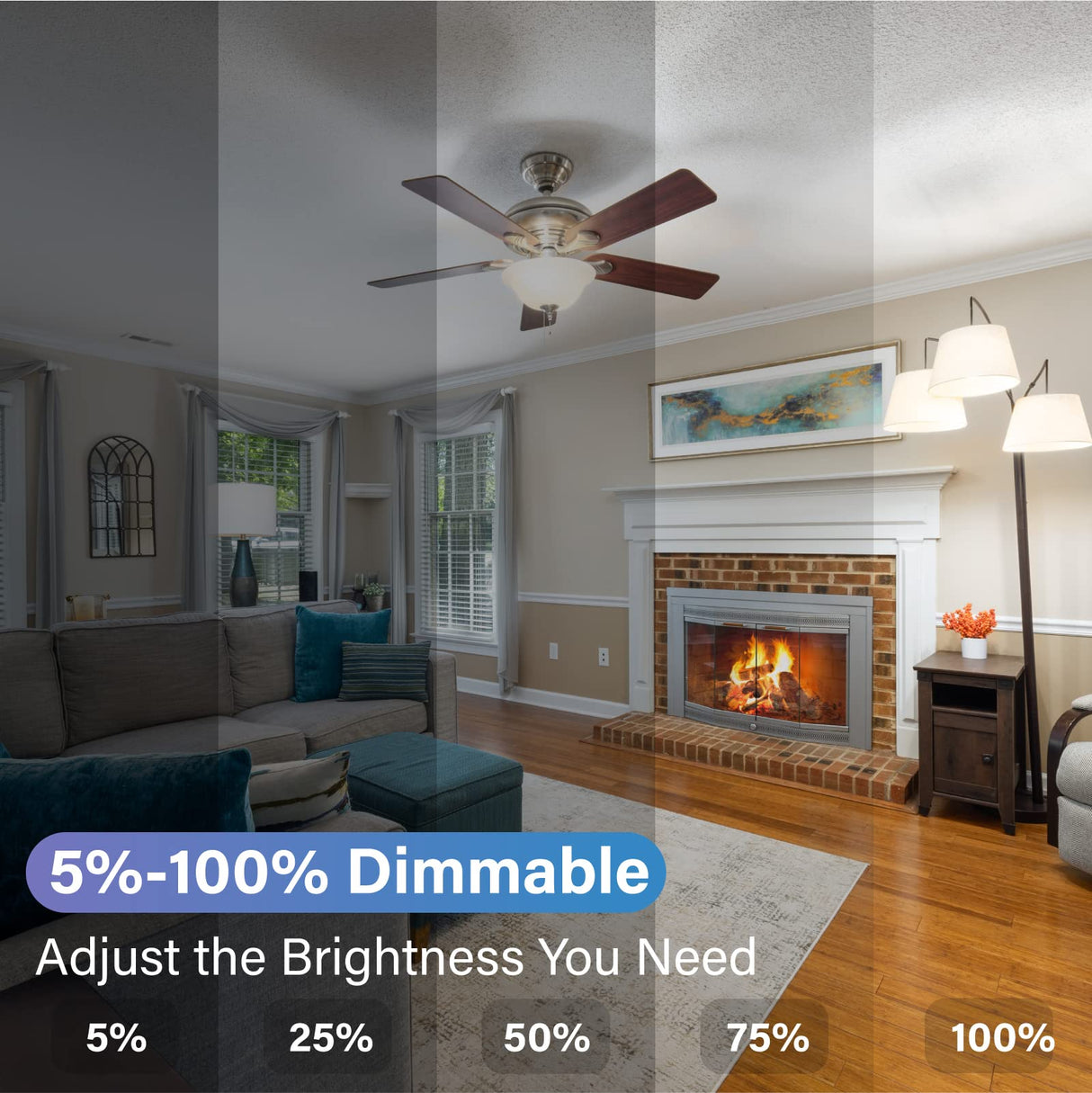 Lustaled 2Pack 36W LED Light Engine Retrofit Kit,6.69inch 3200LM 3CCT 3000K/4000K/5000K Dimmable Ceiling Fan Light Kits,AC 120-130V Ceiling Fan Light Replacement for Ceiling Flush Light Lustaled