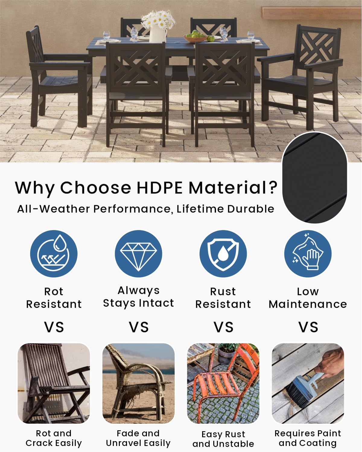 BIVODA 7-Piece Outdoor Dining Set, HDPE All-Weather Patio Table and Chairs Set for 6, Outdoor Patio Furniture Sets with Umbrella Hole for Outside, Deck, Backyard, Garden (Black) BIVODA