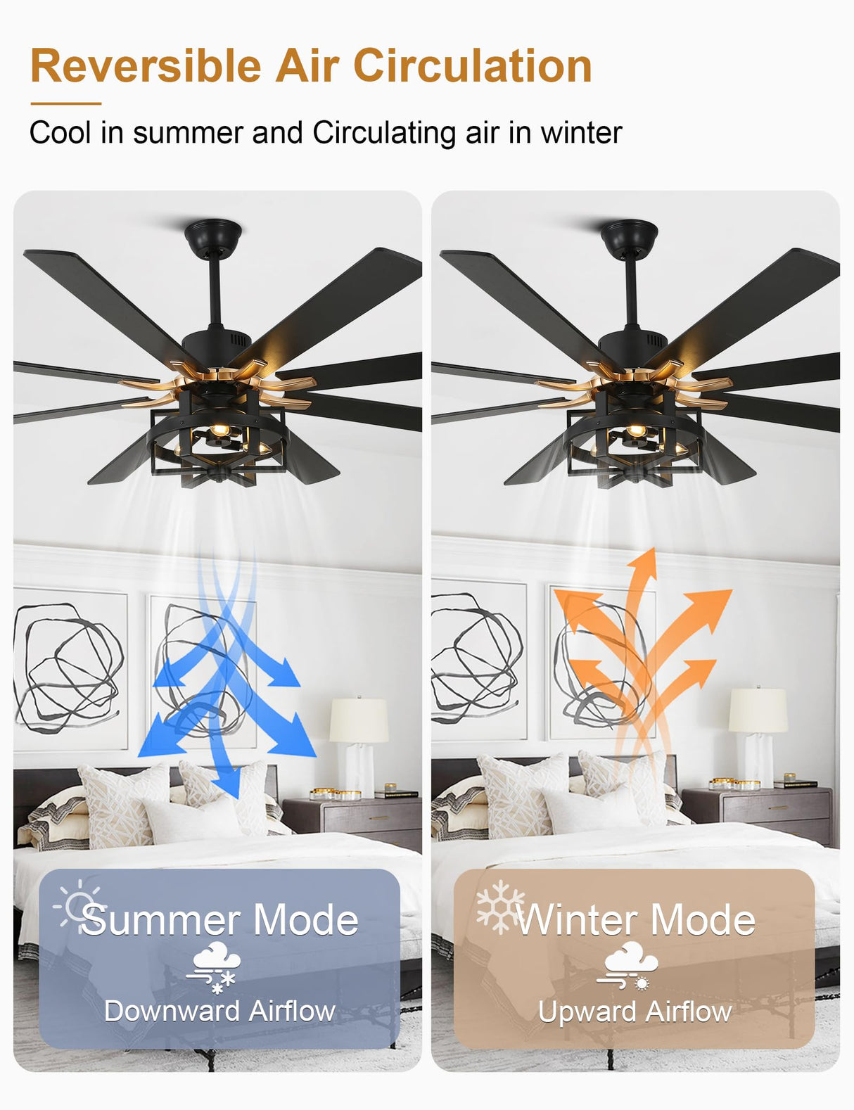 Curve Curio 65'' Black Ceiling Fan with Light, Large Industrial Ceiling Fans with Remote Control, 6-Speed Farmhouse Ceiling Fan with Remote for Bedroom Living Room (Black) Curve Curio