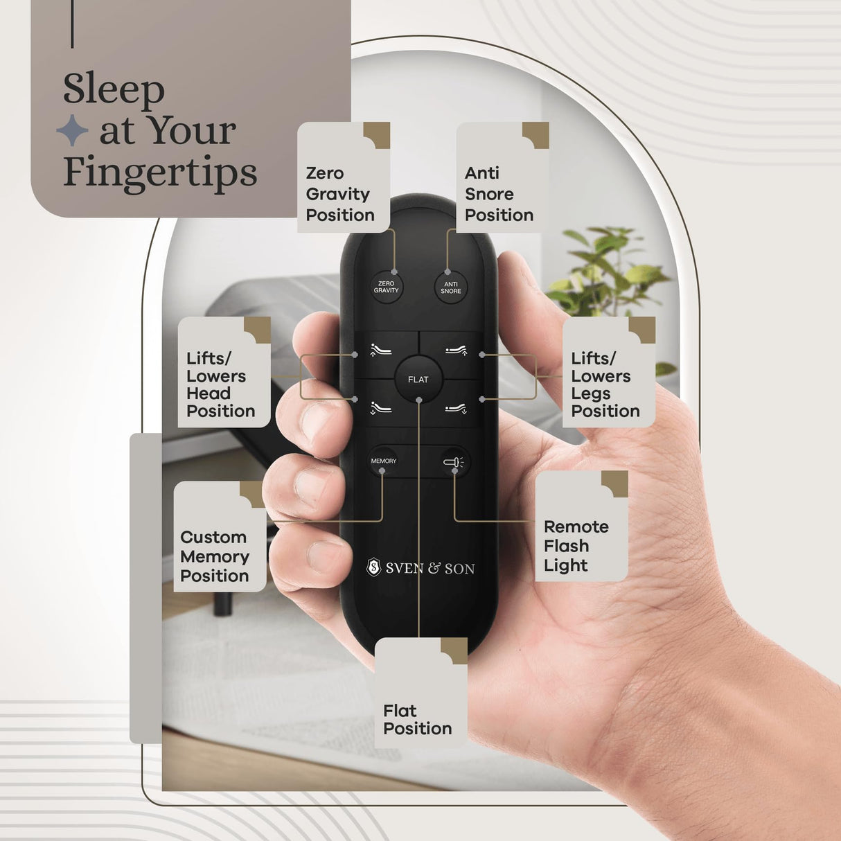 Sven & Son Essential Adjustable Bed Base (Frame) + 14 inch Hybrid Spring Matt (Medium Soft), Easy Assembly, Head and Foot Lift, Memory Positions, Zero Gravity, Wireless Remote - Split King Sven & Son