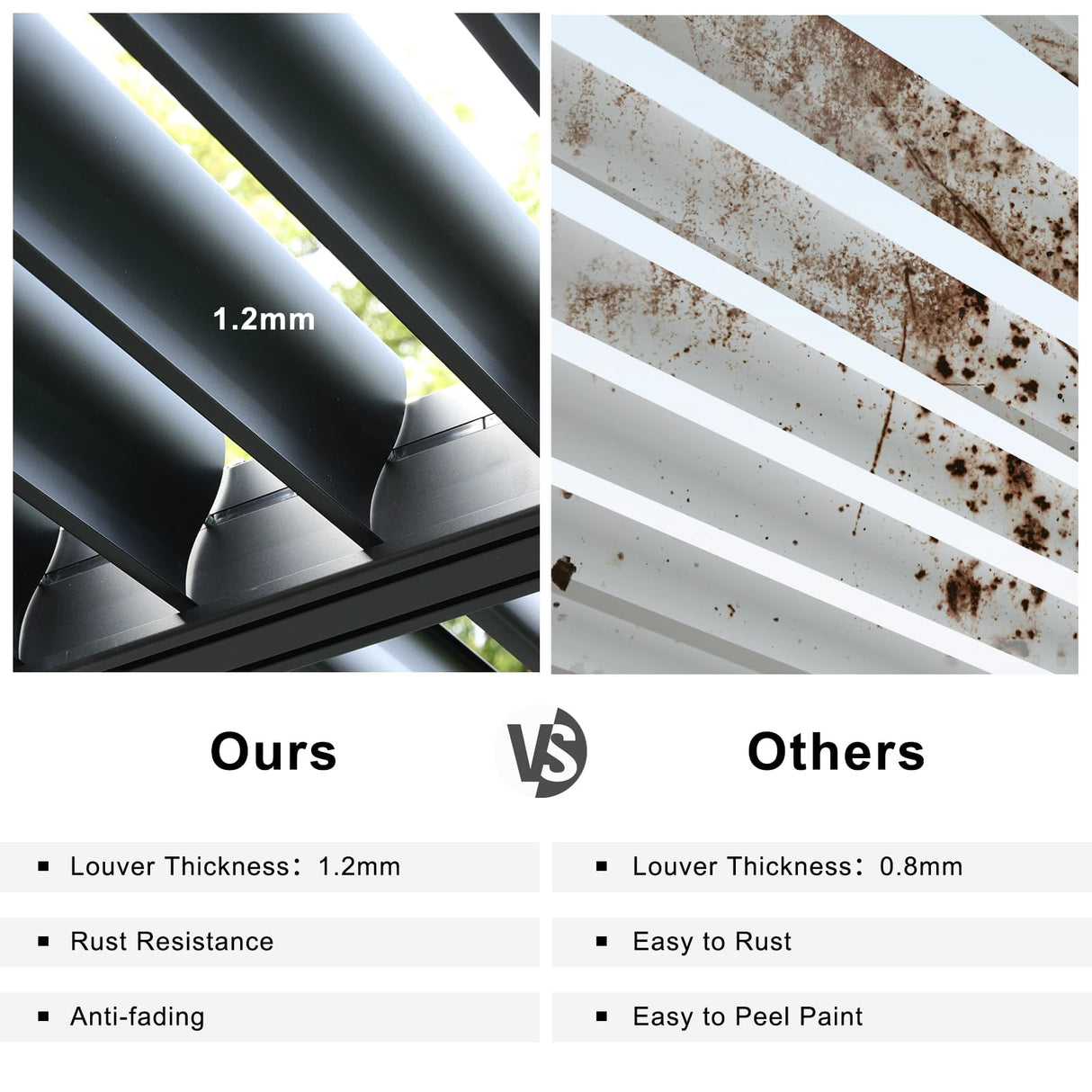 MASTERCANOPY 10’ X 10’ Louvered Pergola Outdoor Aluminum Patio Pergola with Adjustable Roof for Deck Backyard Garden (Black) MASTERCANOPY