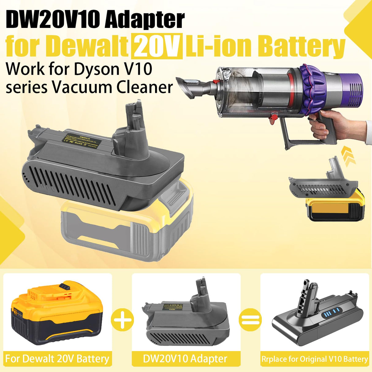 BTRUI V10 Adapter for Dewalt 20V Lithium Battery Convert to for Dyson V10 SV12 Animal Absolute Motorhead Fluffy Total Cordless Stick Vacuum Cleaner (only Adapter) BTRUI