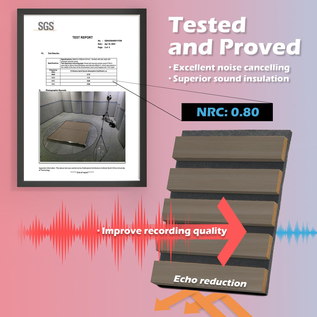 Art3d 2-Pack 48" x 24" Acoustic Wood Panels for Wall, Soundproof Wood Slat Panel for Wall and Ceiling, 3D Fluted Sound Absorbing Paneling for Interior Wall Decor, Living Room, Bedroom - Walnut Art3d