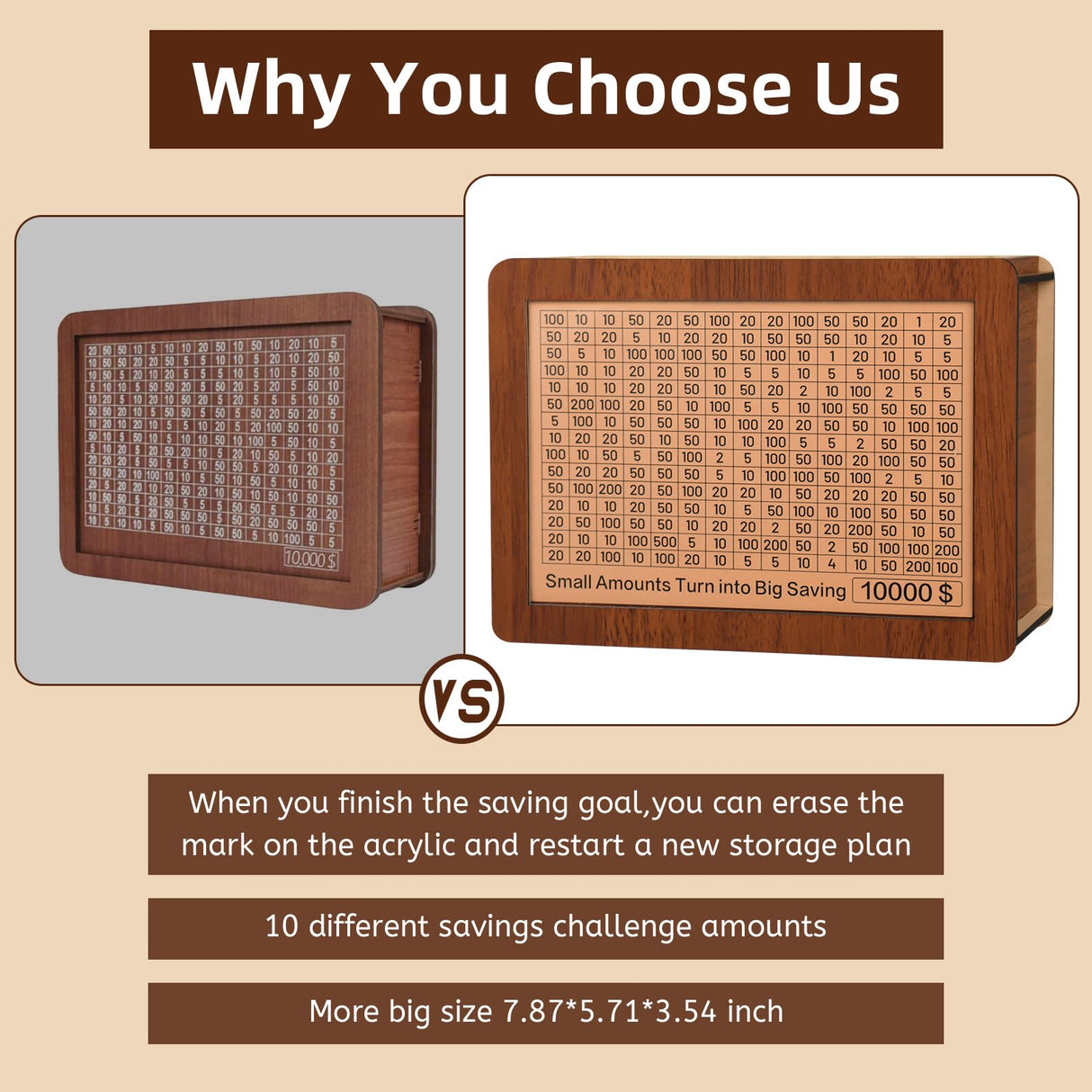 10000 Kakeibo Wooden Money Saving Challenge Box Cash Vault Piggy Bank for Adults Kids Savings Goals Smash Box Saver for Boys and Girls (10 Amounts) Zayeemi