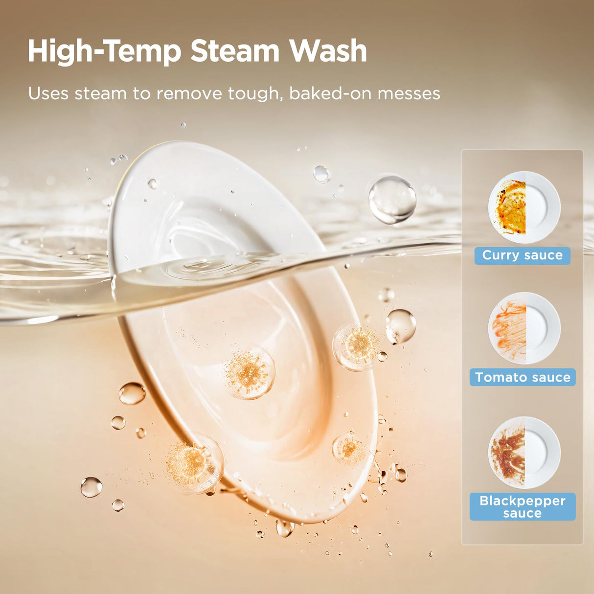 Midea MDC17P4CWW Portable Countertop Mini 5L Built-in Water Tank, No Hookup Needed, 360° Dual Spray,High-Temp steam wash, Dishwasher for Apartments& RVs, White Midea