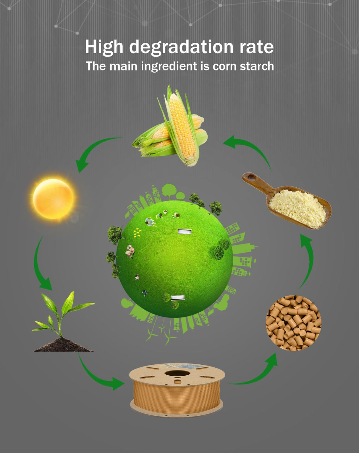 DURAMIC 3D PLA+ Filament 1.75mm 1Kg Light Brown, PLA Plus 3D Printer Filament 1Kg Spool(2.2lbs) PLA Pro Tougher and Stronger, Dimensional Accuracy Probability +/- 0.02mm DURAMIC 3D