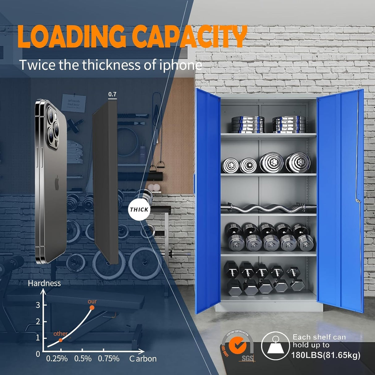 Yizosh Metal Garage Storage Cabinet with 2 Doors and 5 Adjustable Shelves - 71" Steel Lockable File Cabinet,Locking Tool Cabinets for Office,Home,Garage,Gym,School (Gray Blue) Yizosh