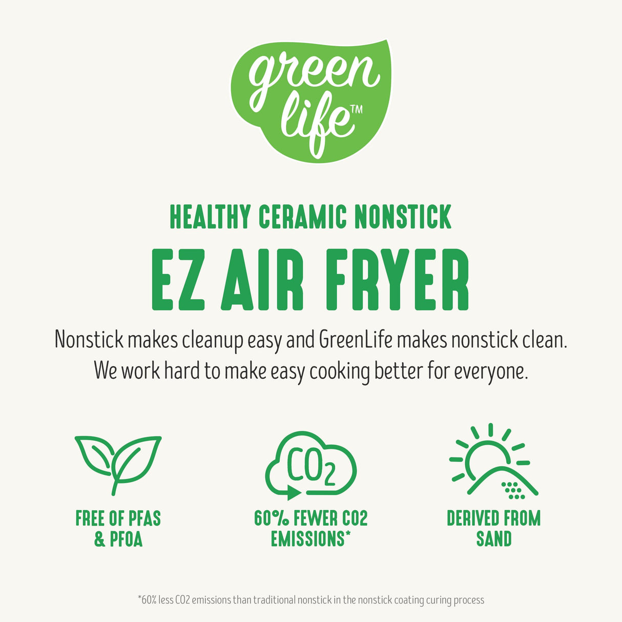 GreenLife 4.5QT Mechanical Air Fryer, PFAS-Free Ceramic Nonstick Crisper Drawer, Adjustable Temperature Timer Dial, LED Indicator, Holiday Gifting, Dishwasher Safe, Compact Kitchen Essential, Graphite GreenLife