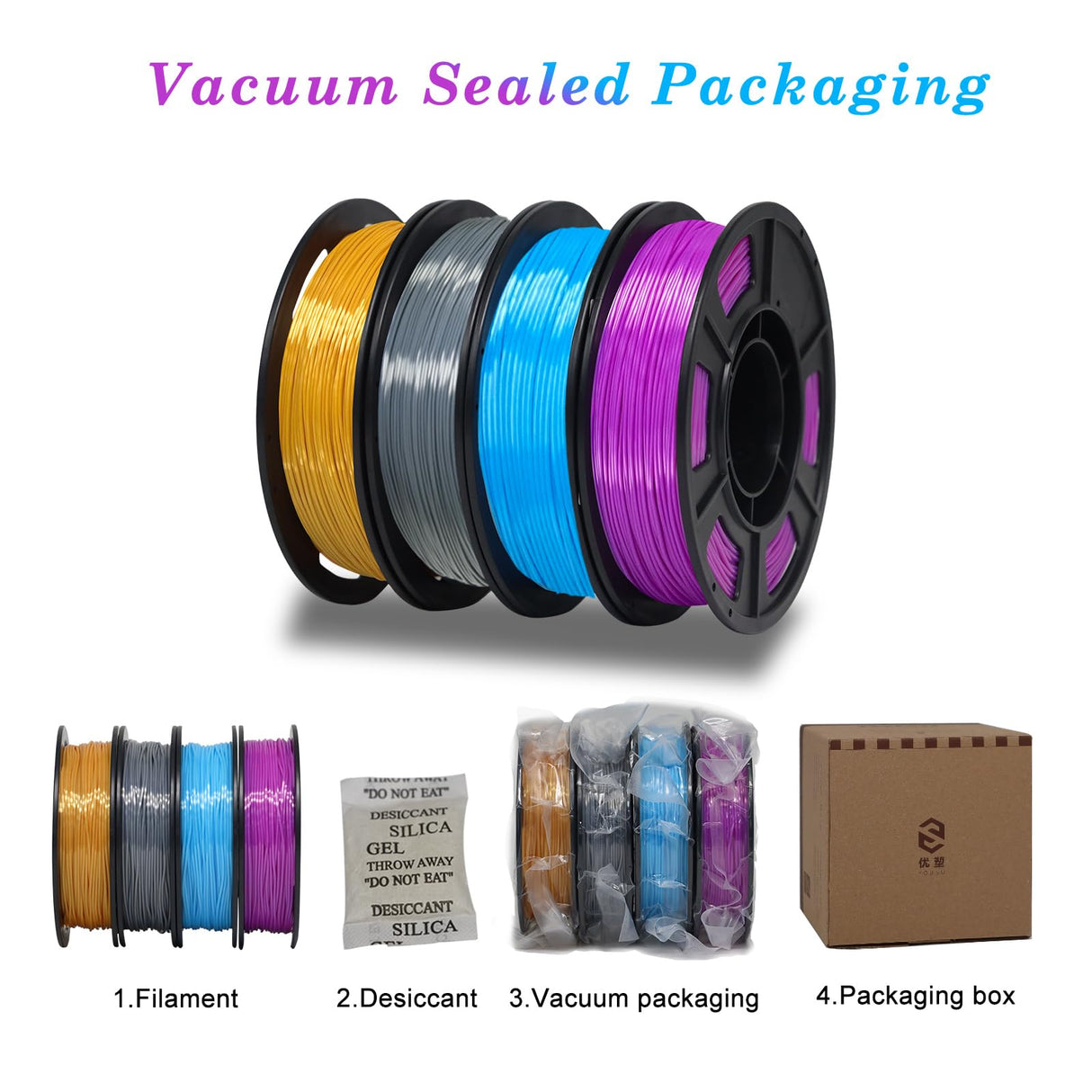 YOUSU Silk TPU Filament 1.75mm, 95A tpu3d Printing Flexible Filament, High Hardness Resilience, Soft Adhesive Material, Elastic, tpu4x250g Bundle, Silk TPU Gold,Dark Silver,Blue,Purple Yousu