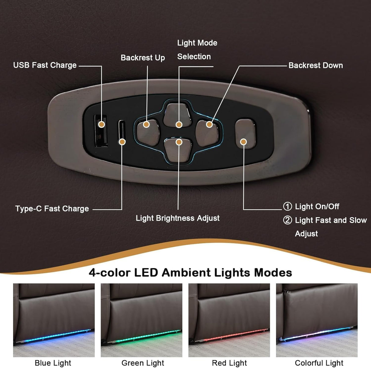 Power Loveseat Recliner Sofa, Home Theater Seating with Console,Reclining Loveseat Sofa RV Couch with LED Lights, Cup Holders, USB, Drawer, Faux Leather for Living Room WISHDEER