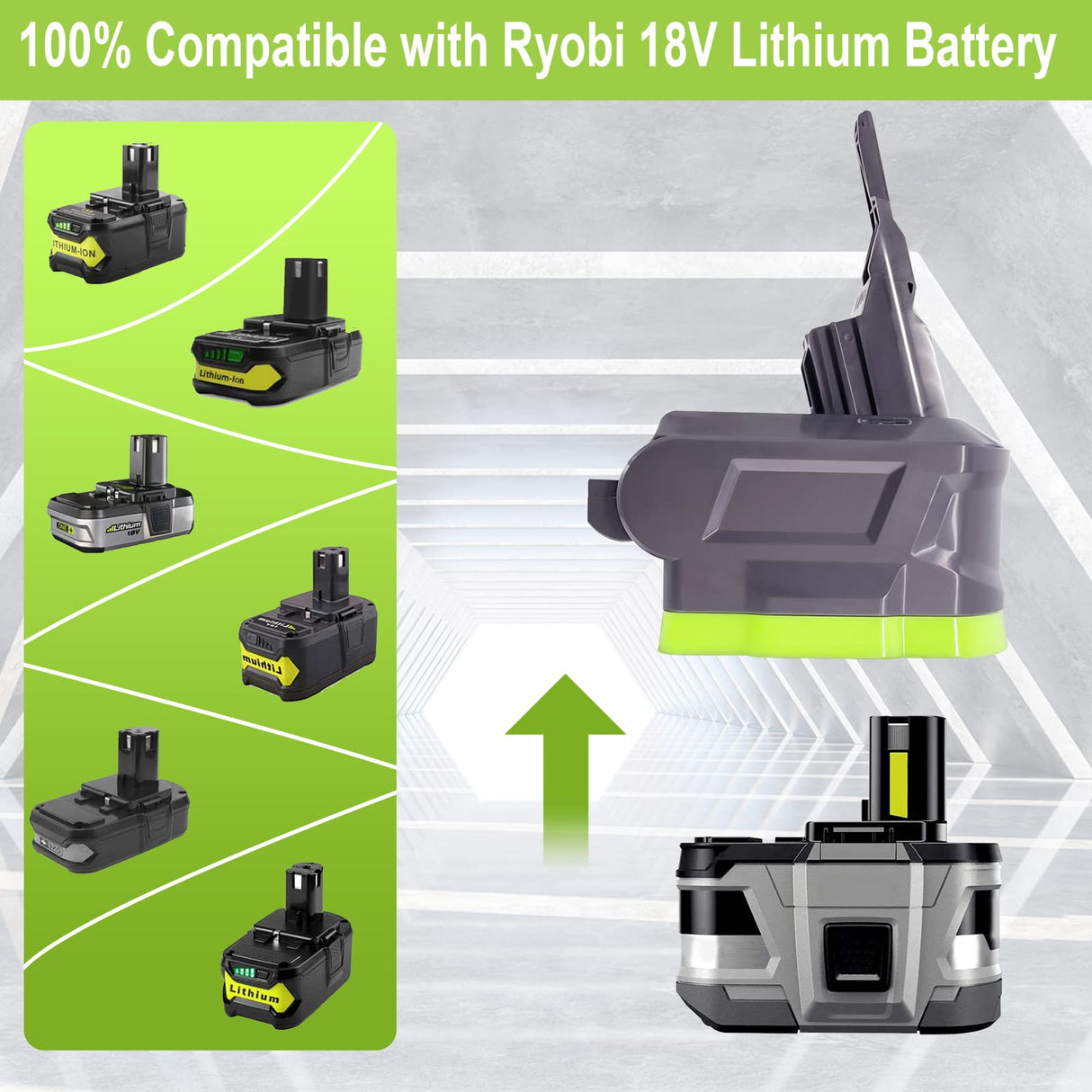 BTRUI V7/V8 Adapter for Ryobi 18V Lithium Battery Convert to for Dyson V7/V8 Animal Absolute Motorhead Pro Handheld Vacuum Cleaner BTRUI