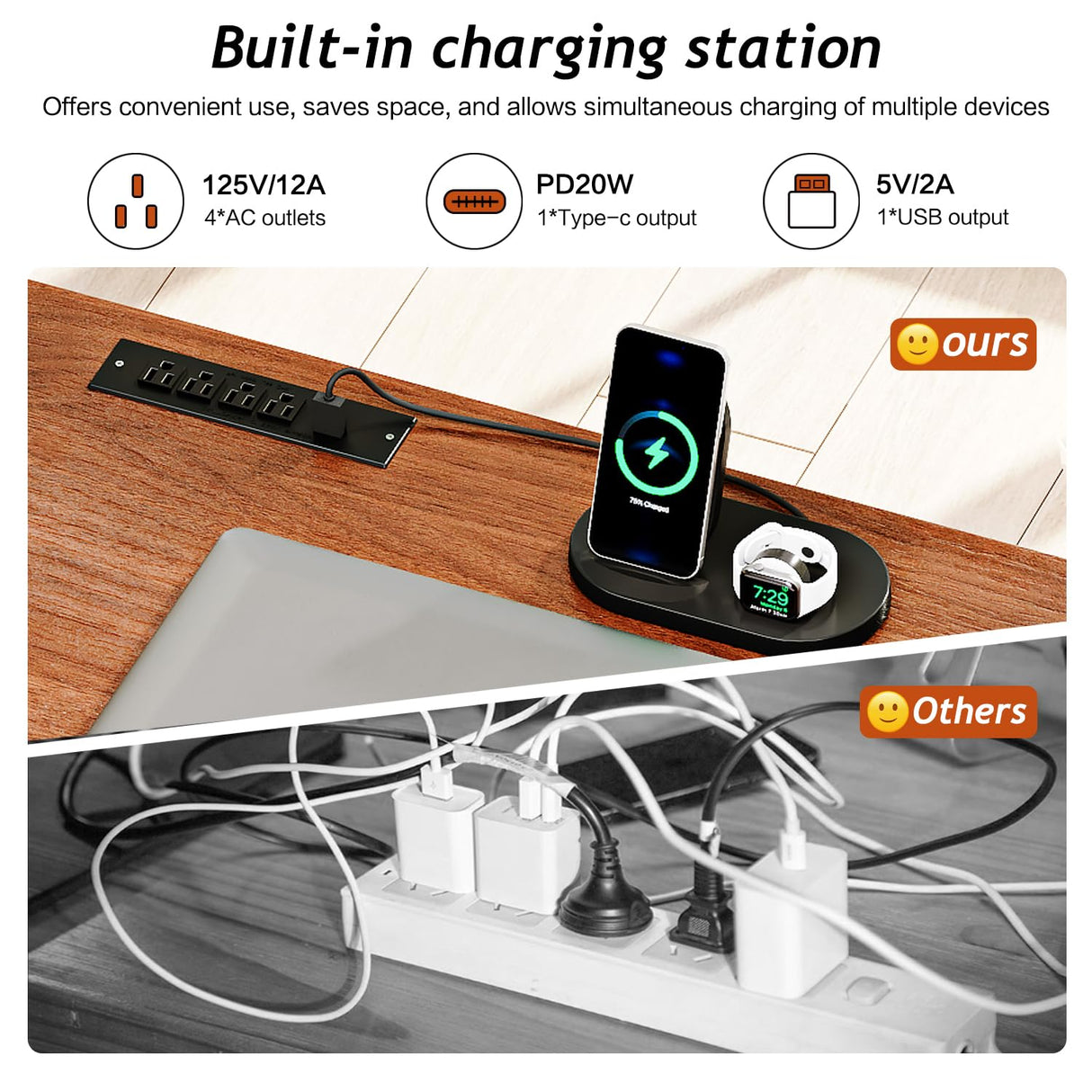 Ieejdn 47" Home Office Desks, Executive Desk, Farmhouse Computer Desk with Drawers and Charging Station, File Drawer, Storage Cabinet, Rustic Computer Writing Desk,Antique White Ieejdn