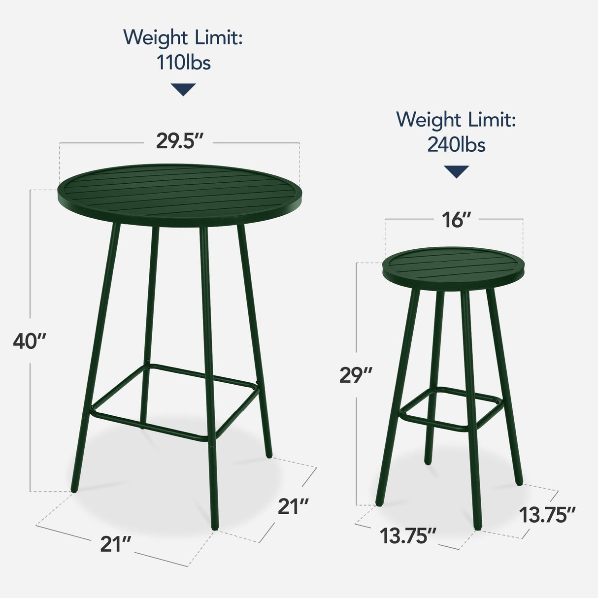 Best Choice Products 3-Piece Patio Dining Set, Bar Height, Outdoor Bistro Set, Outdoor Round Bar Table w/ 2 Bar Stools, Steel - Dark Green Best Choice Products