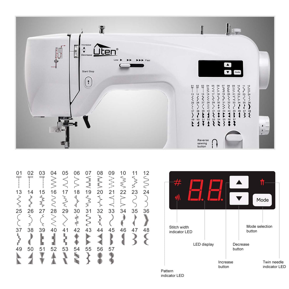 Sewing Machine Computerized Embroidery Sewing Machine with 60 Unique Built-in Stitch Uten