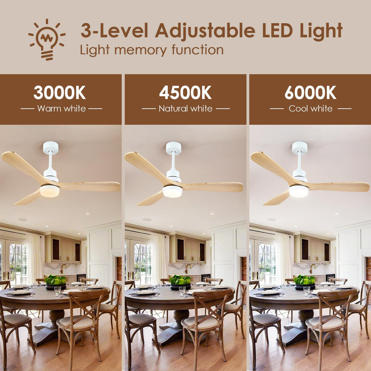 Mpayel 52" Wood Ceiling Fan - Farmhouse Ceiling Fan Light with 3 Solid Wood Reversible Blades, 6 Speeds, Indoor Outdoor Ceiling Fan for Patios, White Mpayel