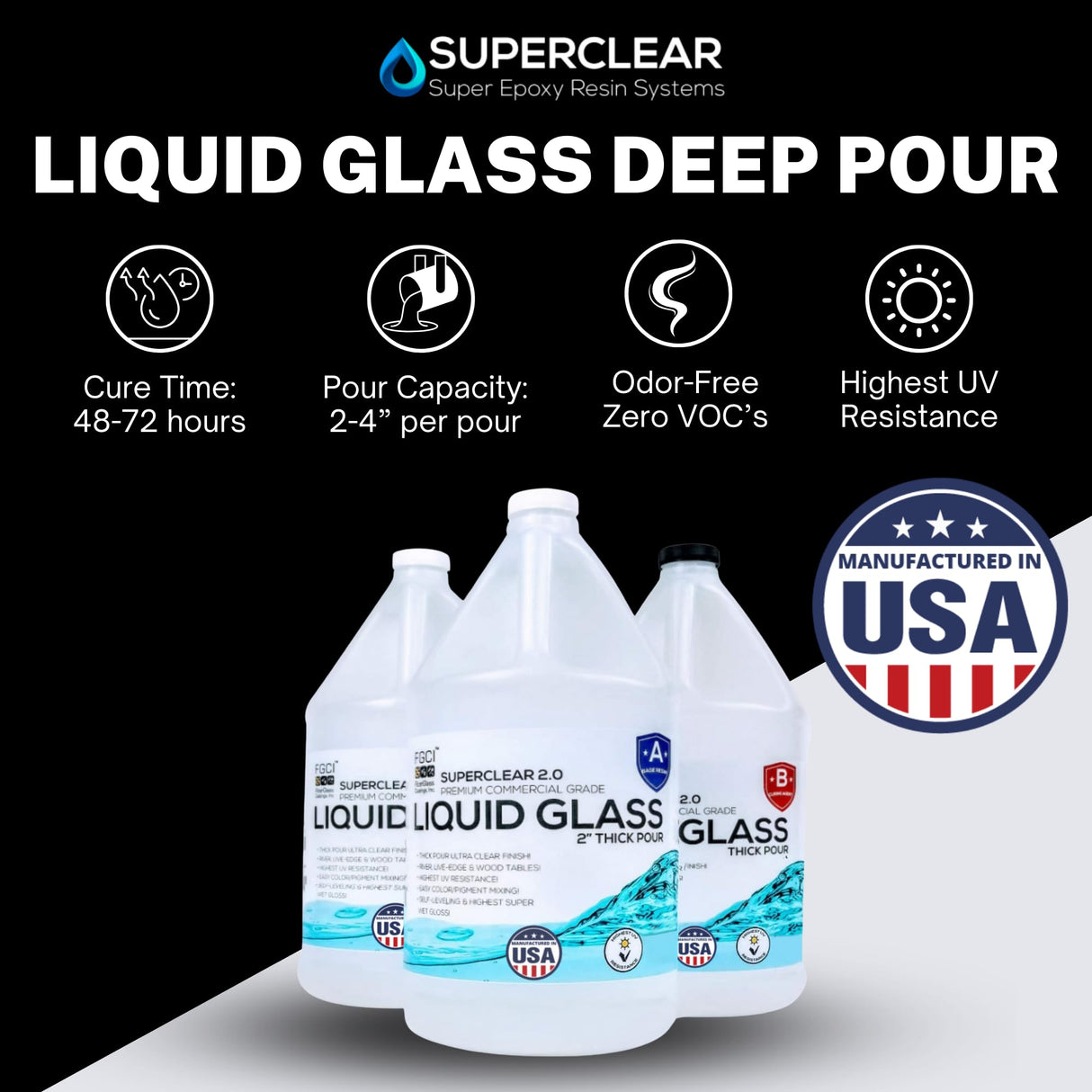 DEEP Pour Epoxy Resin Crystal Clear Liquid Glass, Eye Candy Mica Powder Variety Pack KIT- 2-4 inch 3 GL Resin Kit - Self Leveling, Clear Resin Epoxy, Perfect Epoxy Resin Table Includes Mica Powder! FGCI