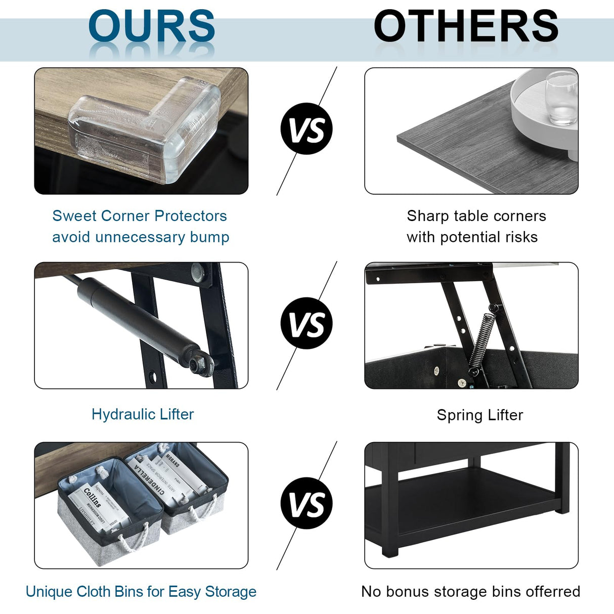 VINGLI 36" Lift Top Coffee Table with Free Cloth Storage Bins, Rustic Framhouse Grey Coffee Table for Living Room, Small Modern Coffee Table for Small Space in Minimalistic Style, Gray VINGLI