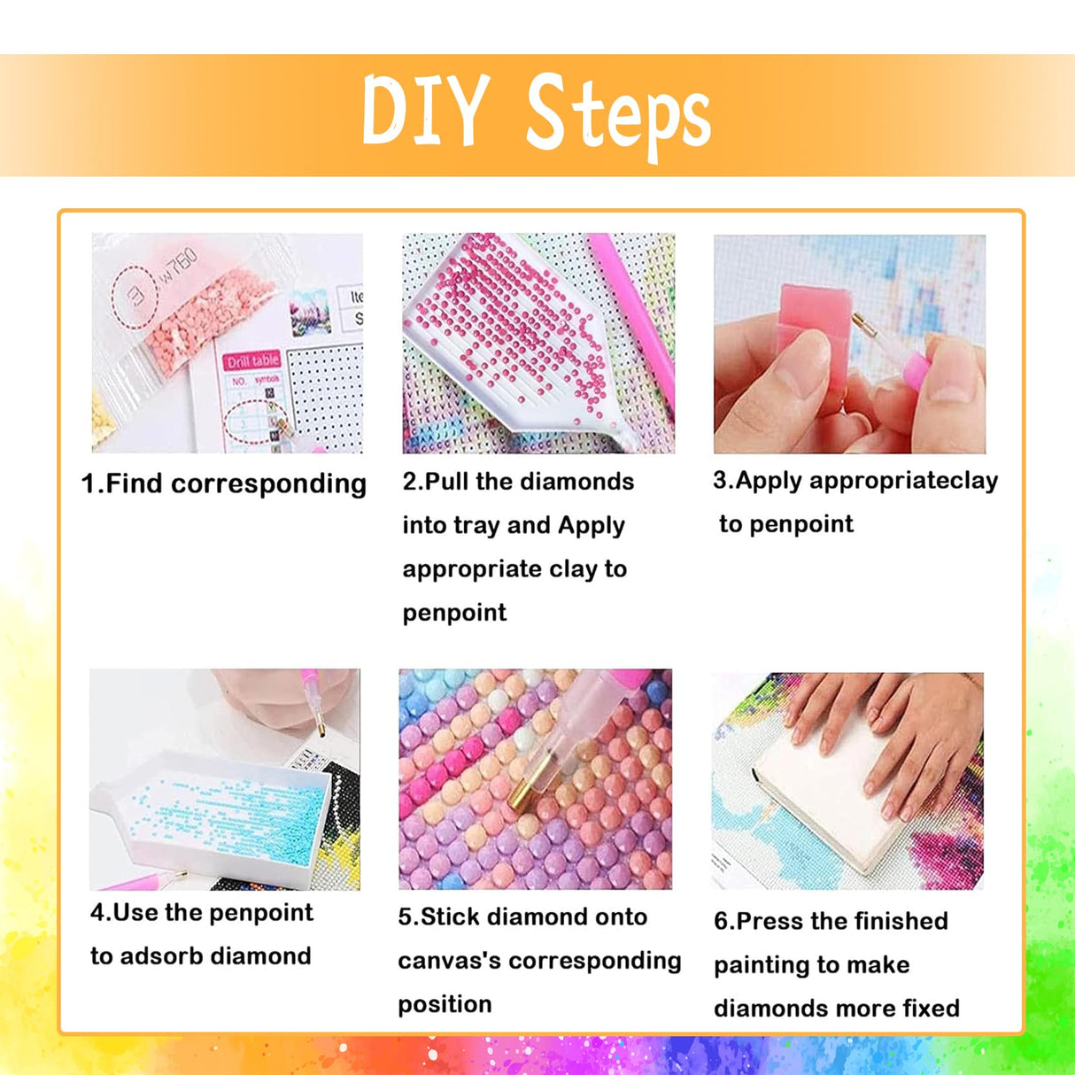 yvkew 5D Baseball Diamond Art Painting Kits for Adults, Burning Baseball Never give up Diamond Dots Paintings for Beginners Home Wall Decor Gifts 10x12 inch yvkew