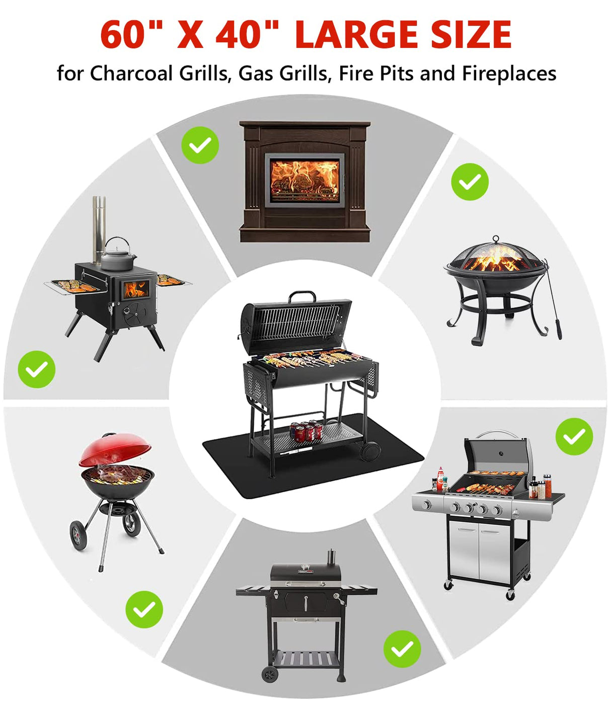 Protebox 60 x 40 inch Under Grill Mats for Outdoor Grill, Double-Sided Fireproof Deck and Patio Protector Mat, BBQ Mat for Under BBQ, Waterproof Oil-Proof Grill Floor Pads Fire Pit Mat Fireplace Mat Protebox