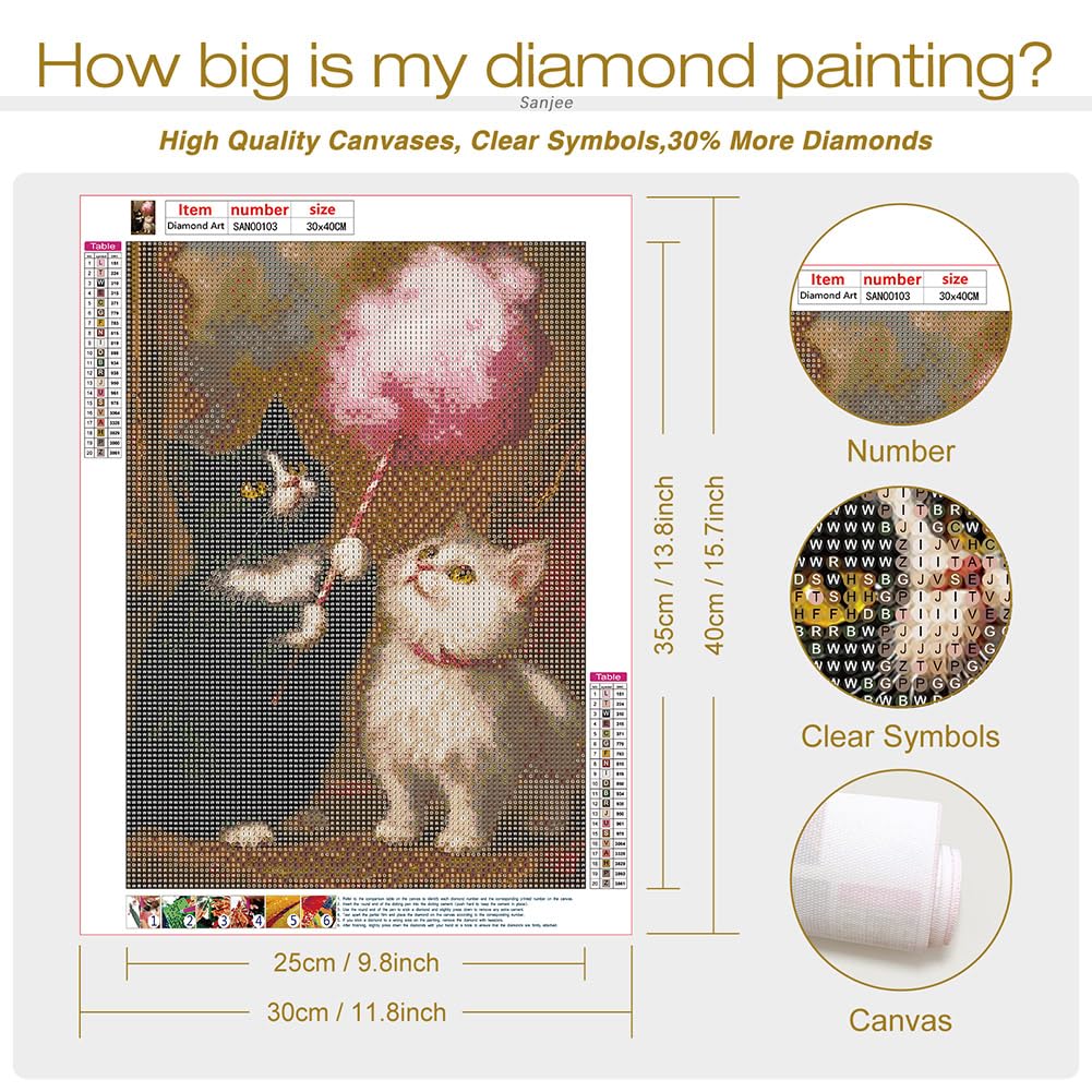 Sanjee Diamond Painting Kits for Adults, Cute Cats Diamond Art Kits for Beginner, 5D DIY Round Full Drill Diamond Dots Paintings Diamond Painting for Home Wall Decoration Gift, 12x16inch Sanjee