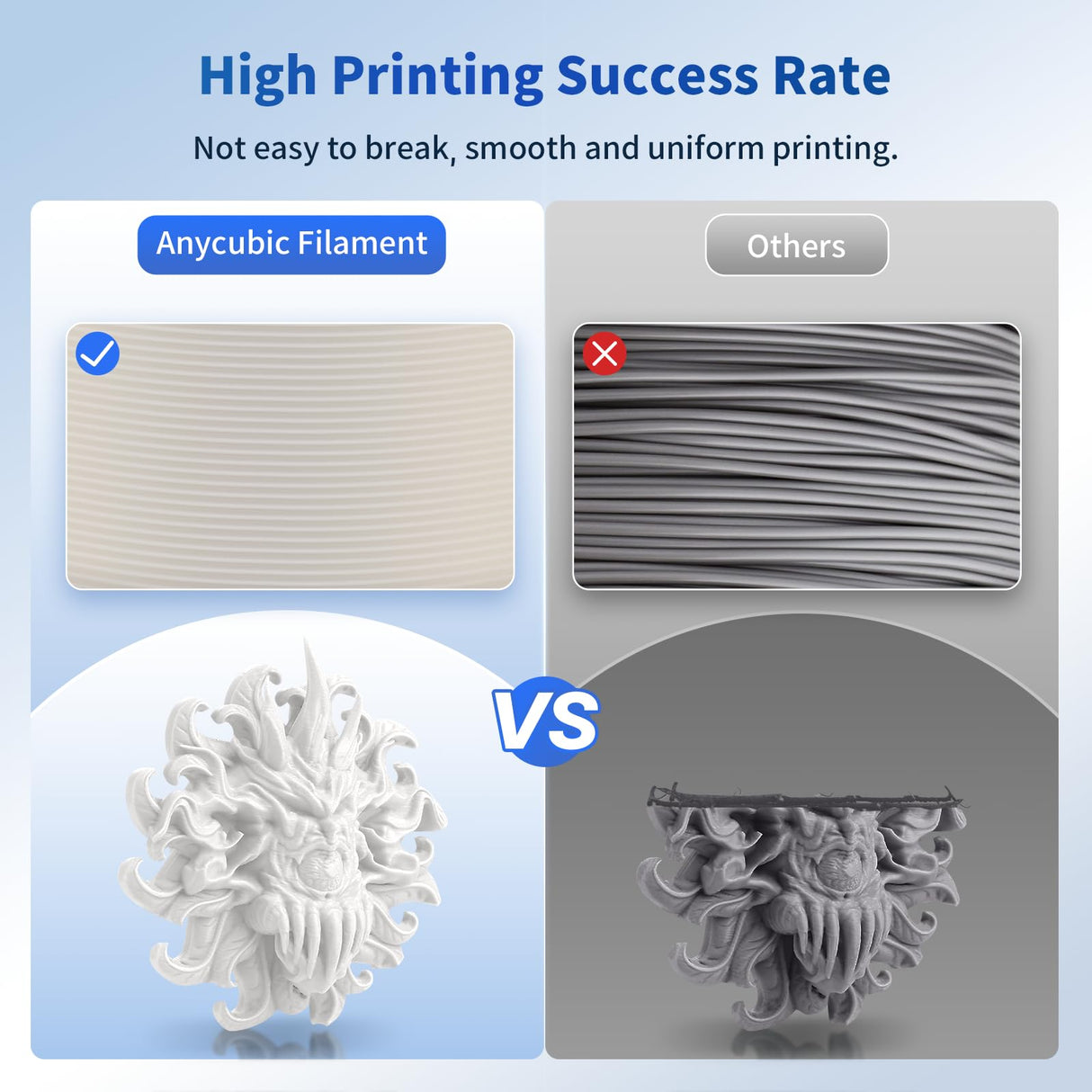 ANYCUBIC PLA 3D Printer Filament, Glow in The Dark, 3D Printing PLA Filament 1.75mm Dimensional Accuracy +/- 0.02mm, 1KG Spool (2.2 lbs), Glow Blue ANYCUBIC