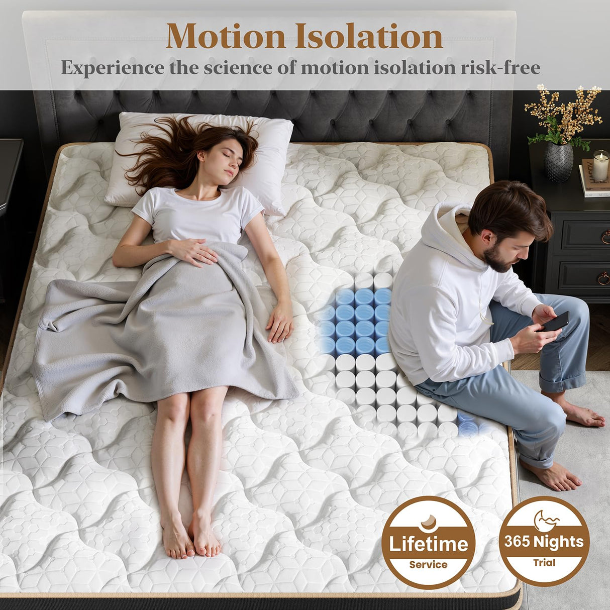 Twin Mattress 10 Inch, Cooling Hybrid Bed in a Box, Individual Pocket Springs, Motion Isolation, Targeted Hip/Shoulder/Lumbar Support, Fiberglass-Free, Ergonomic Zones, 365-Night Trial, CertiPUR-US FP FLEXPEDIC