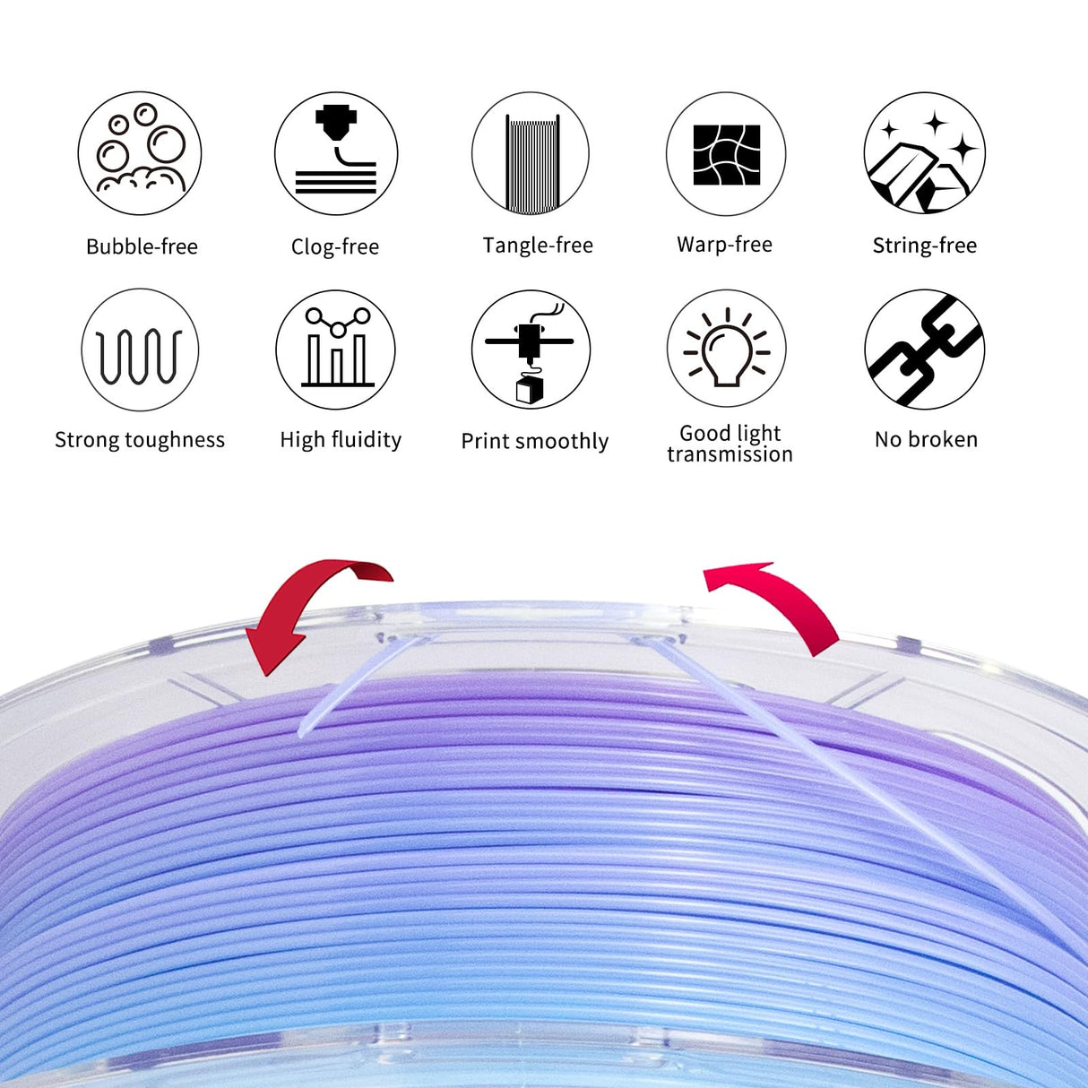 IEMAI PETG Filament 1.75mm, High-Speed 3D Printer Filament for 30-600mm/s Fast Printing, Color Change Blue to Purple Gradient Filament, Translucent PETG Filament 1kg(2.2lbs) Spool IEMAI