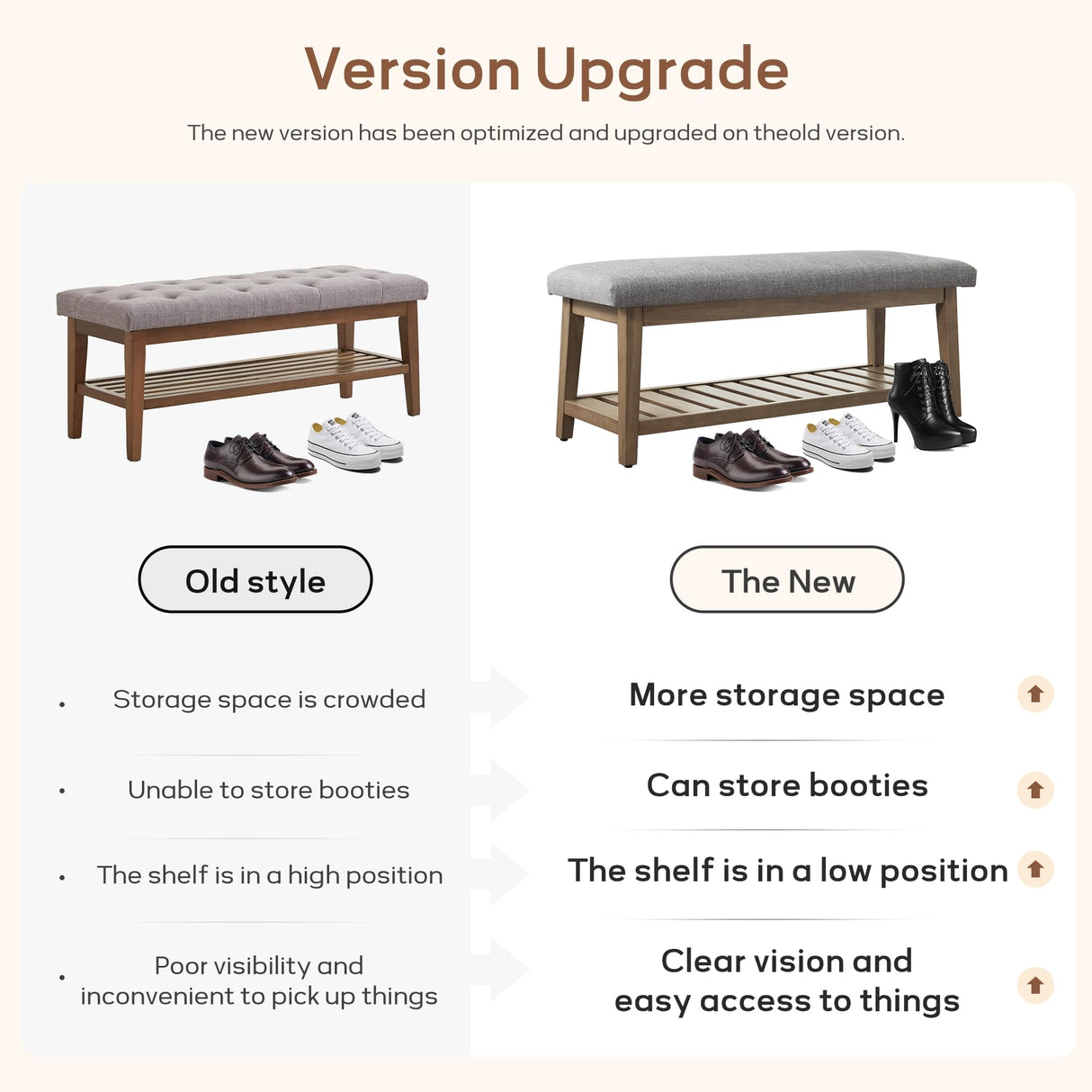 Zihanhome Entryway Bench, Chenille Upholstered Shoe Benches for Bedroom, Ottoman Benches with Solid Wood Shelf, Storage Bench for Hallway, Living Room(Grey) Zihanhome