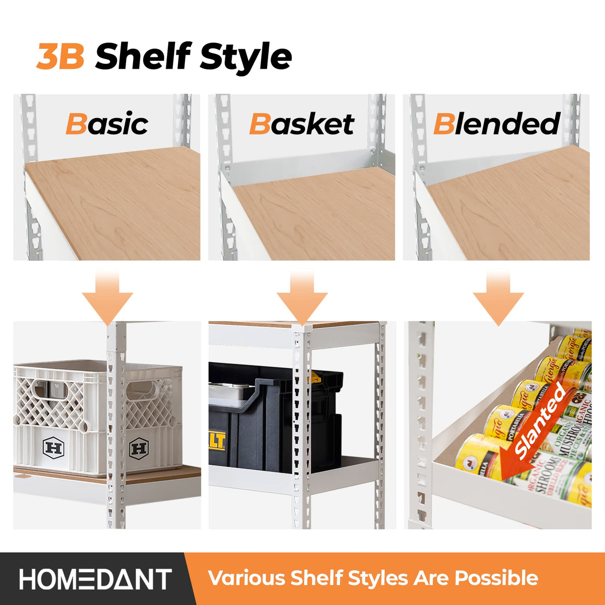 HOMEDANT 5 Tier White Storage Shelves Adjustable Laminated Boltless Garage Metal Shelving Unit Heavy Duty Utility Rack Shelf Warehouse Pantry Closet Kitchen 35.9" W x 16.2" D x 71.3" H White 1Pack HOMEDANT