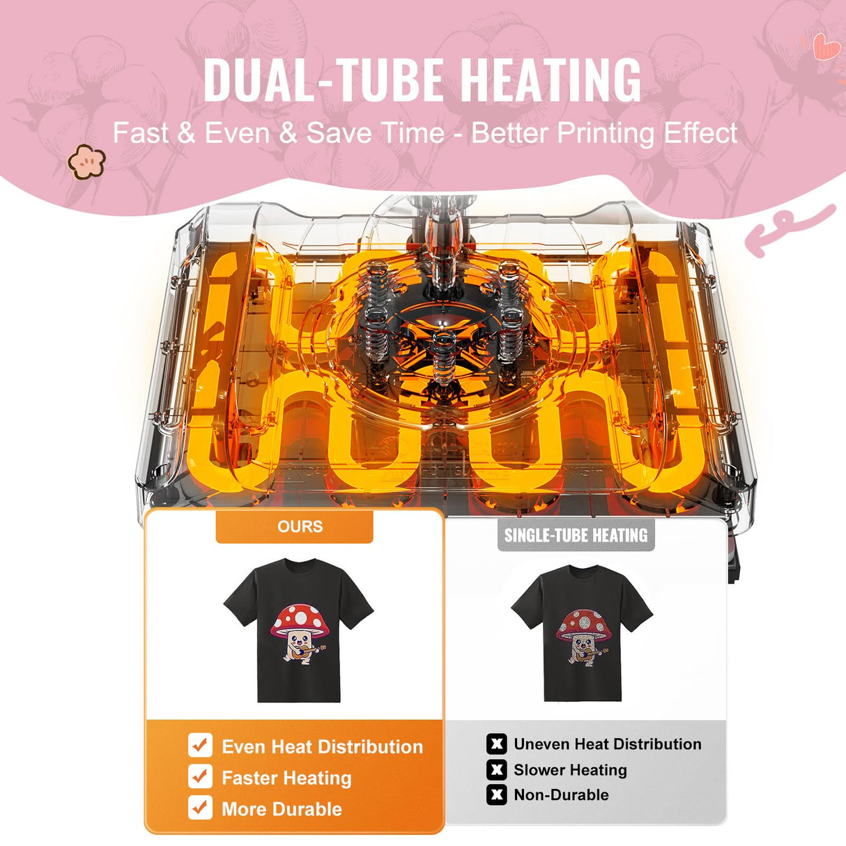 VEVOR Heat Press Machine, 5 in 1 Heat Transfer Machine with 30 oz Tumbler Press, 15 x 15 inch, 360° Swing Away Digital T-Shirt Pressing Machine, Teflon Coating, for T-Shirts/Mugs/Hats/Plates, Black VEVOR