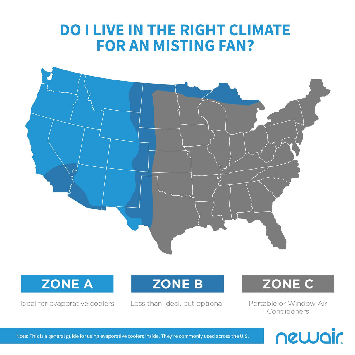 NewAir Outdoor Patio Misting Fan | 2-in-1 Outdoor Deck & Mister Fan | 5 Gentle Mist Nozzles | Outside Cooling Fan With 600 Square Foot Effective Range | Steel Construction NewAir
