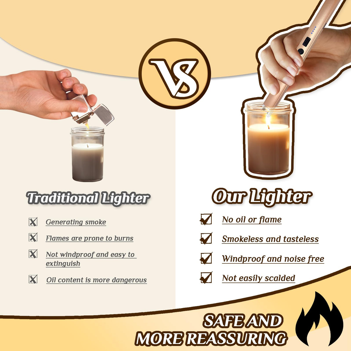 2 PCS Candle Lighter,Windproof Flameless Electric Lighter with LED Power Display & Safety Switch, Upgraded Plasma USB Rechargeable Lighter for Birthday Camping BBQ (Champagne Gold) Beyio