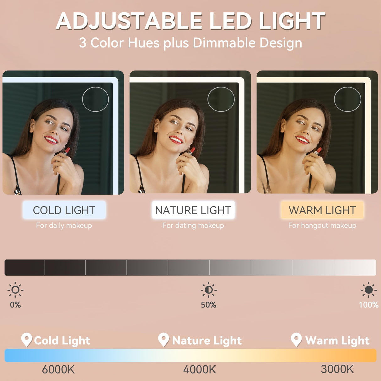 YITAHOME Vanity Desk Set with Large 35" LED Mirror and Lights, Makeup Table with 4 Drawers & Stool, 2 AC Outlets and 2 USB Ports, Adjustable Lighting, Modern Ample Storage Dressing Table, White YITAHOME