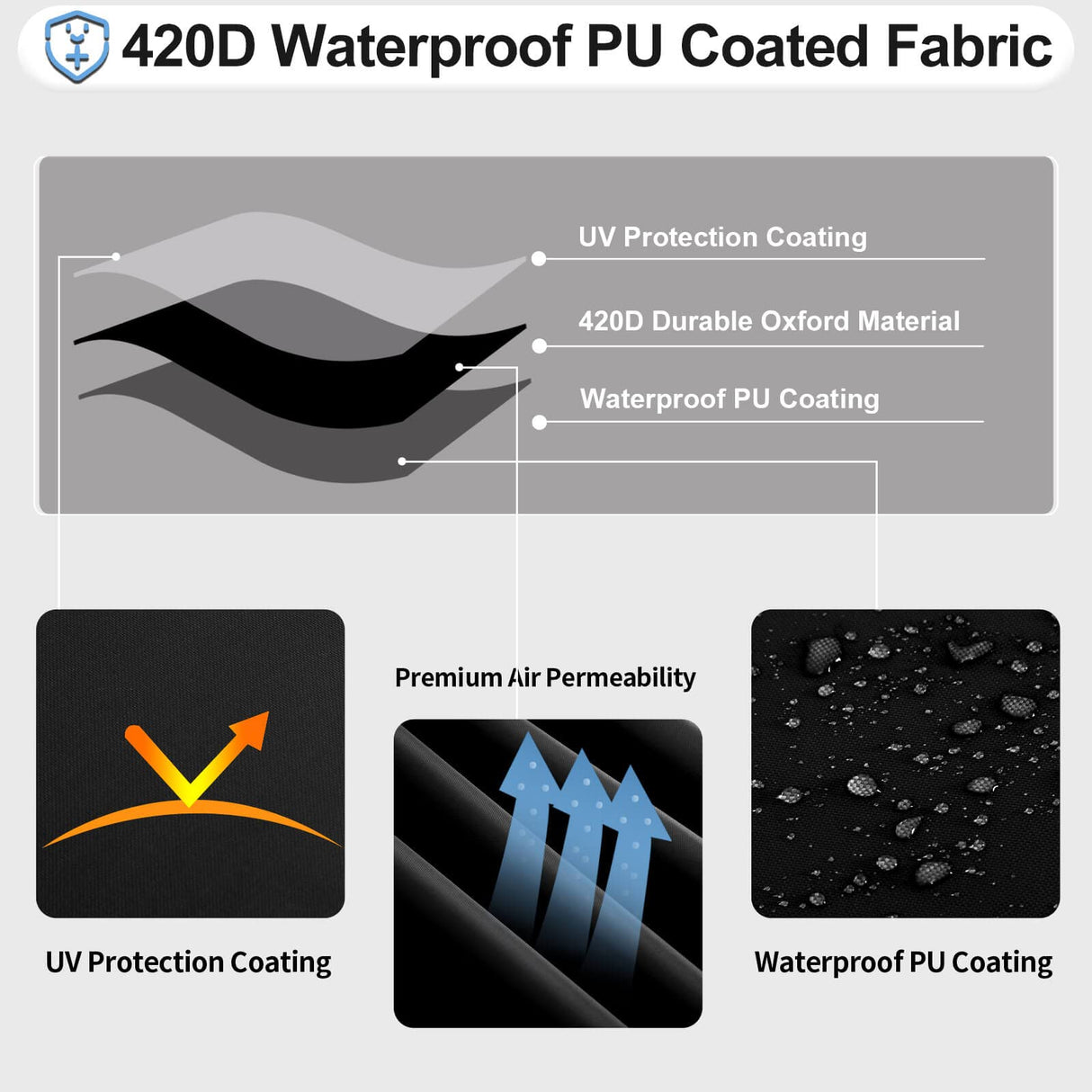 OutdoorLines Firewood Rack Cover, Black, 4FT, 420D Oxford Fabric, Waterproof, Windproof, for 48x24x41in Firewood Holder OutdoorLines