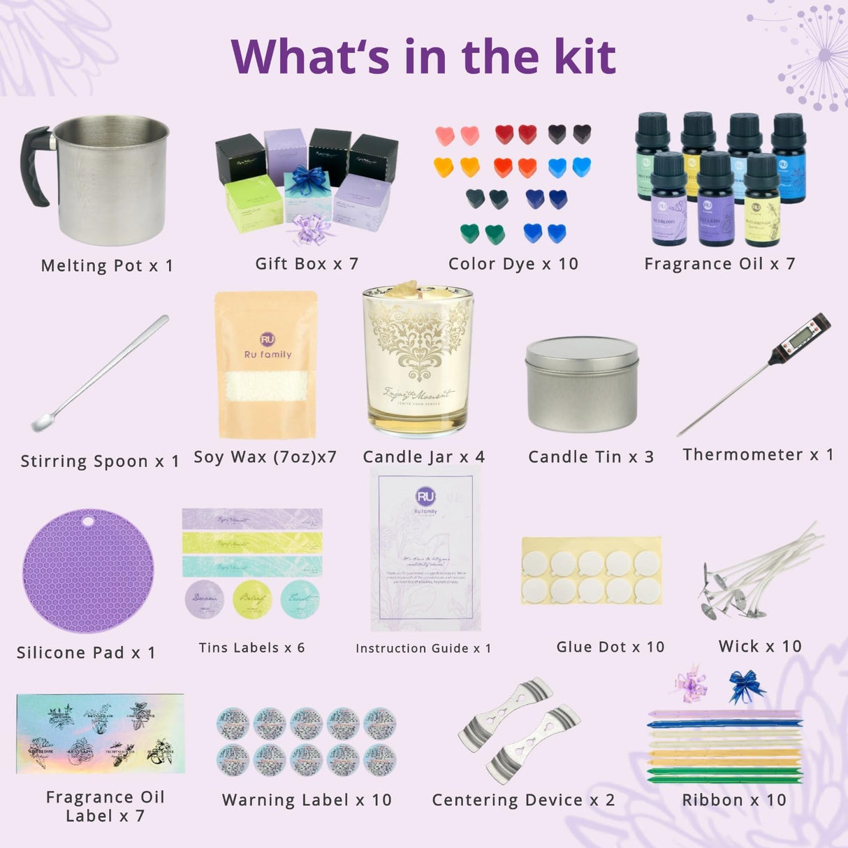 RU HANDMADE Candle Making Kit for Adults Beginner with Engraved 4x7oz Glass Jars&3 Tins, Candle Kit, 7 Pleasant Scents, Complete DIY Supplies Set with Soy Wax, Color Dye, Wick, Perfect for Home Craft RU HANDMADE