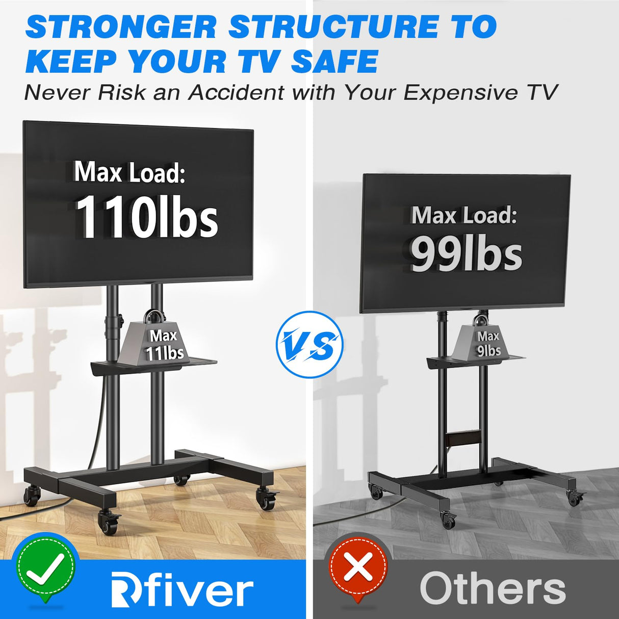 Rfiver Upgraded Rolling TV Stand with Power Outlet for 32-83 Inch TVs, Heavy Duty Mobile TV Cart on Wheel up to 110 lbs, Height Adjustable Portable TV Stand with Shelf for Bedroom, Living Room, Office Rfiver