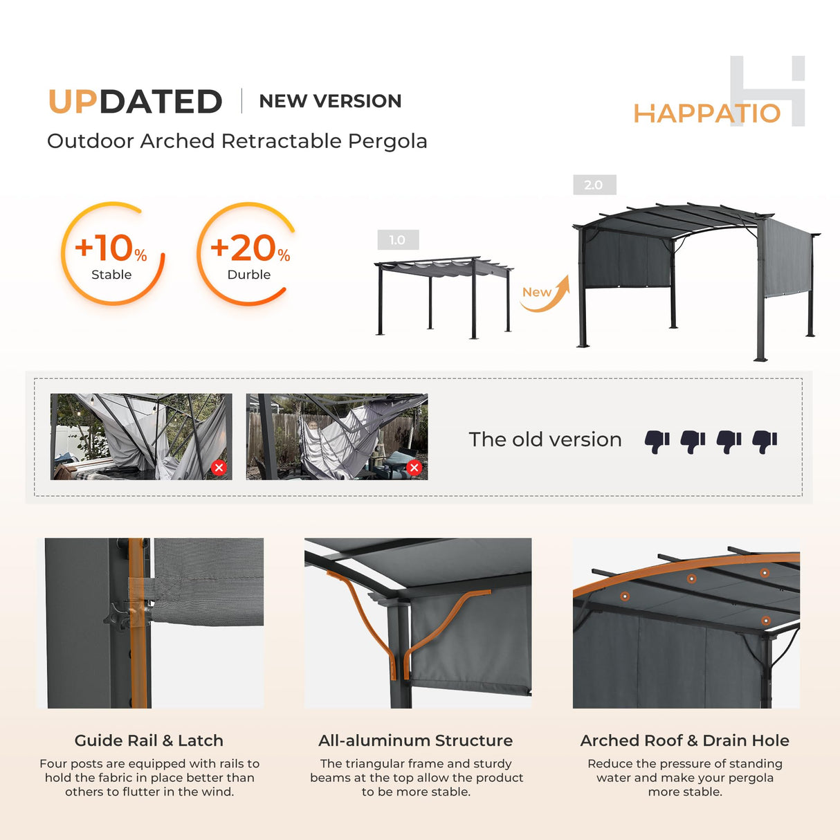 HAPPATIO 12' x12' Outdoor Retractable Pergola, Aluminum Pergola with Canopy Fixed in Various Positions, Arched Patio Pergola with Sun Shade Canopy Metal pergola for Backyards, Gardens, Patios (Grey) HAPPATIO