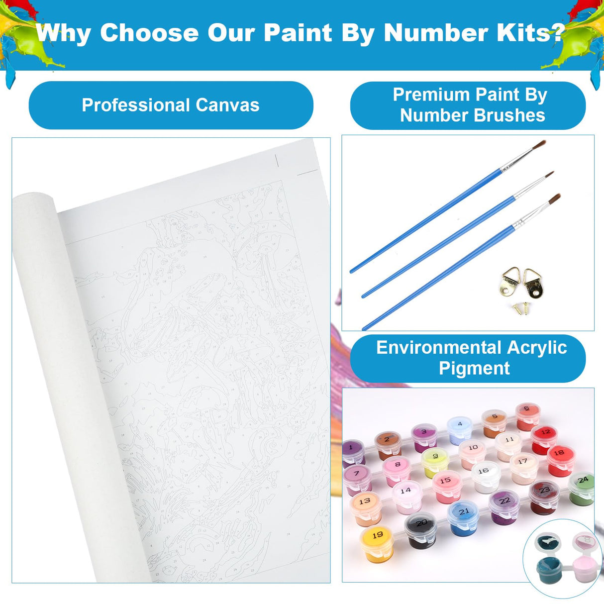 NEWENMO Starry Paint by Numbers Kit for Adults, Moon Night Paint by Numbers on Canvas Unframed, DIY Oil Painting Perfect for Beginner, Craft, Hobbies and Home Wall Decor 16x20 Inch NEWENMO