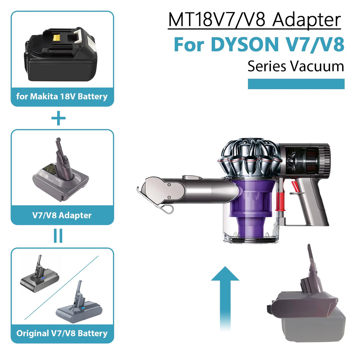 New Version V8 V7 Battery Adapter for Makita 18V Lithium Battery Convert to Replace for Dyson V8 V7 Battery, Work for Dyson V8/7 Series Vacuum Cleaners V8/7 Animal V8/7 Absolute V8/7 Motorhead ASUNT