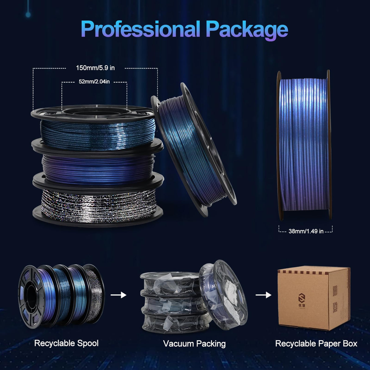 YOUSU 3D Printer Filament Galaxy PETG Filament 1.75mm +/- 0.02mm,Glow in The Dark Laser Chameleon Series 3D Printing Filament Bundle,Multi Color Filament 250g X 4 Color Pack Yousu