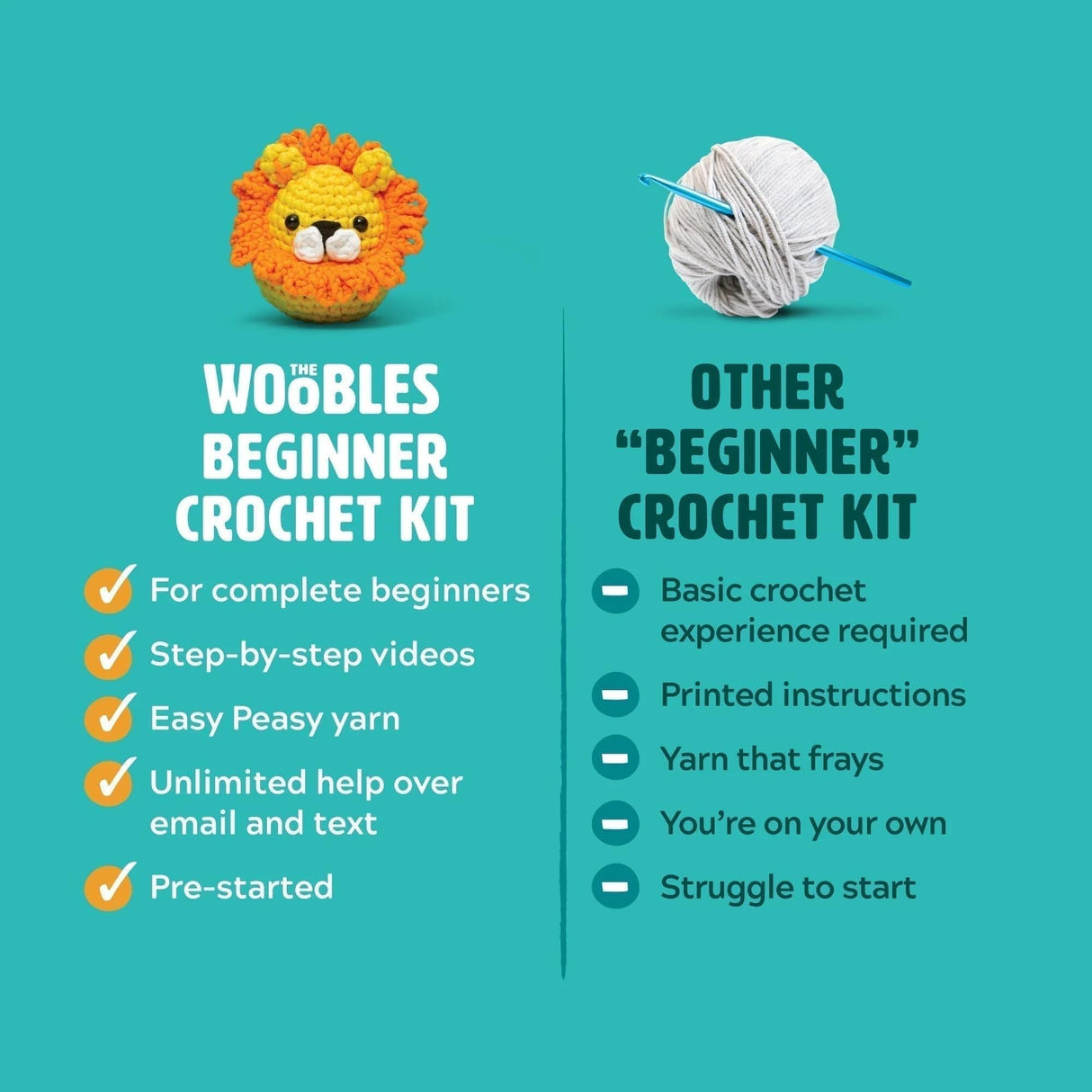 The Woobles Beginners Crochet Kit with Easy Peasy Yarn as seen on Shark Tank - with Step-by-Step Video Tutorials - Snoopy The Woobles