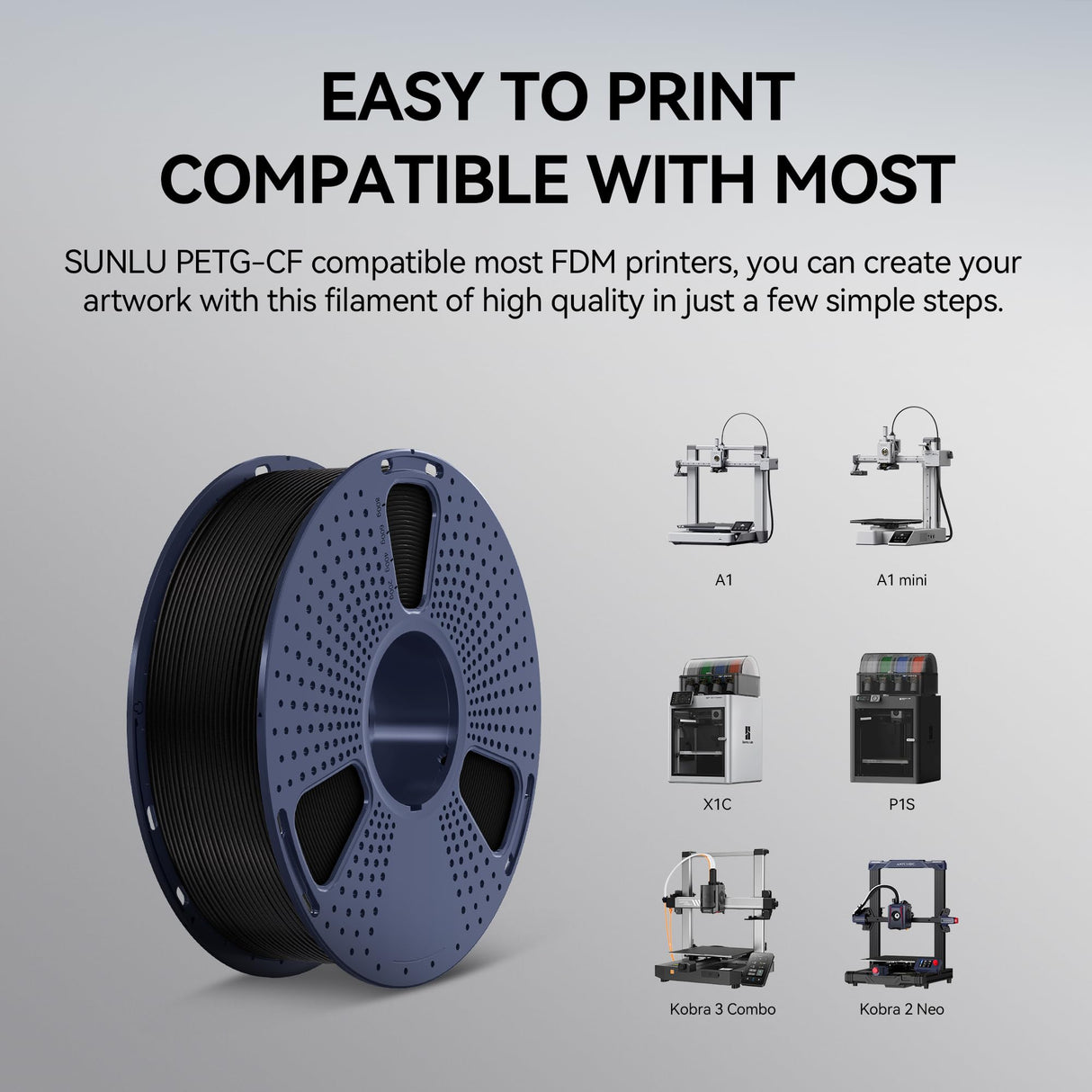 SUNLU Carbon Fiber Filament, PETG-CF 3D Printer Filament 1.75mm, Excellent Mechanical Properties, High Impact Strength, Heat-Resistant, Fit Most FDM Printers, PETG CF 1KG Spool. (Matte Black) SUNLU