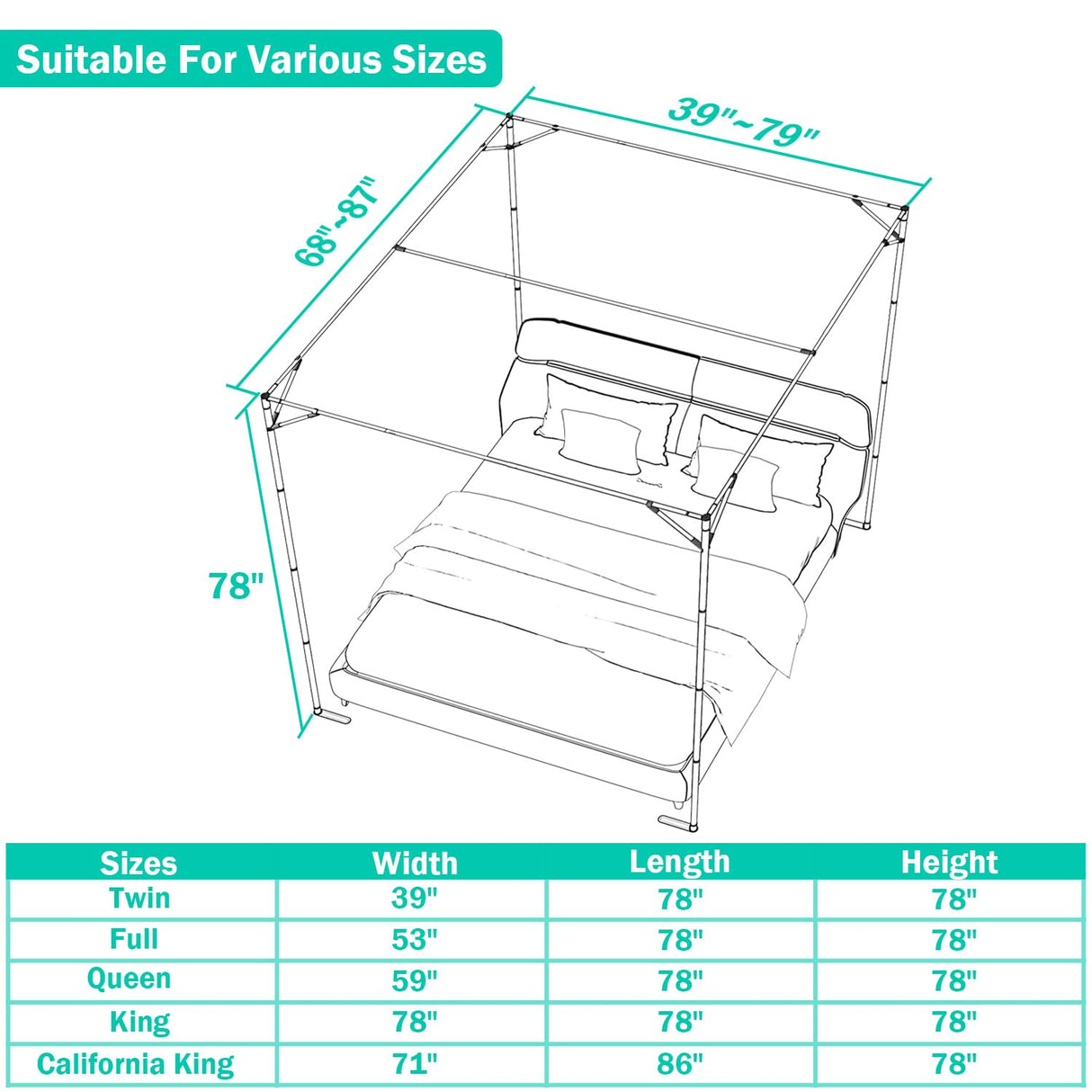 NKM Stainless Steel Adjustable Canopy Bed Frame, Suitable for Twin,Full,Queen and King Size, Thicken Bed Frame Bracket for Metal Bed or Wood Bed Mosquito Curtains Bedroom décor NKM
